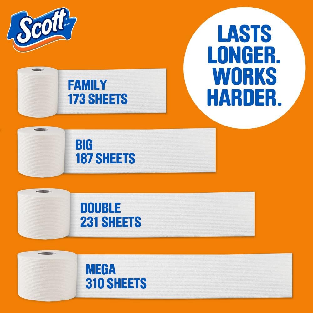 Scott ComfortPlus Toilet Paper