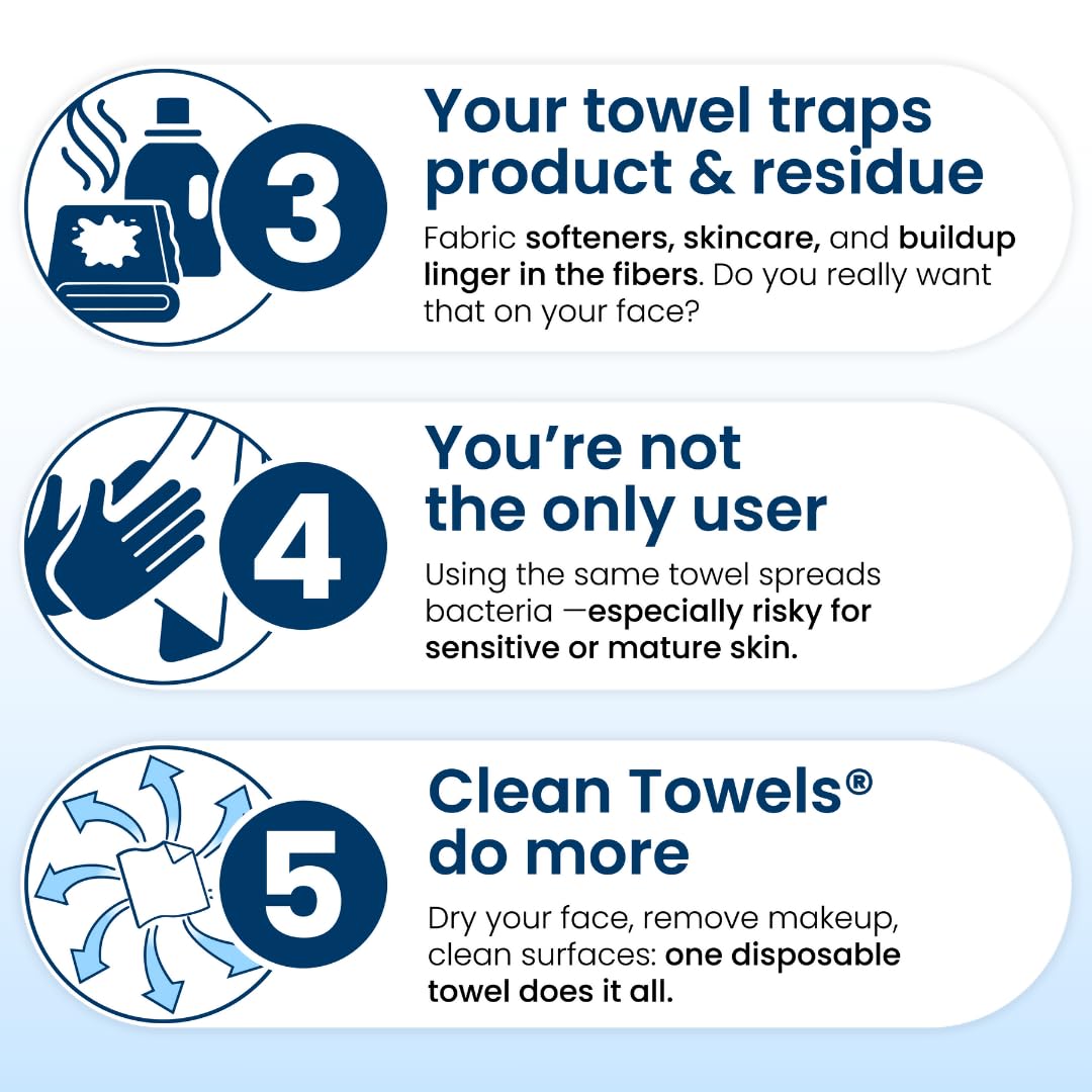 Clean Skin Club Clean Towels XL™