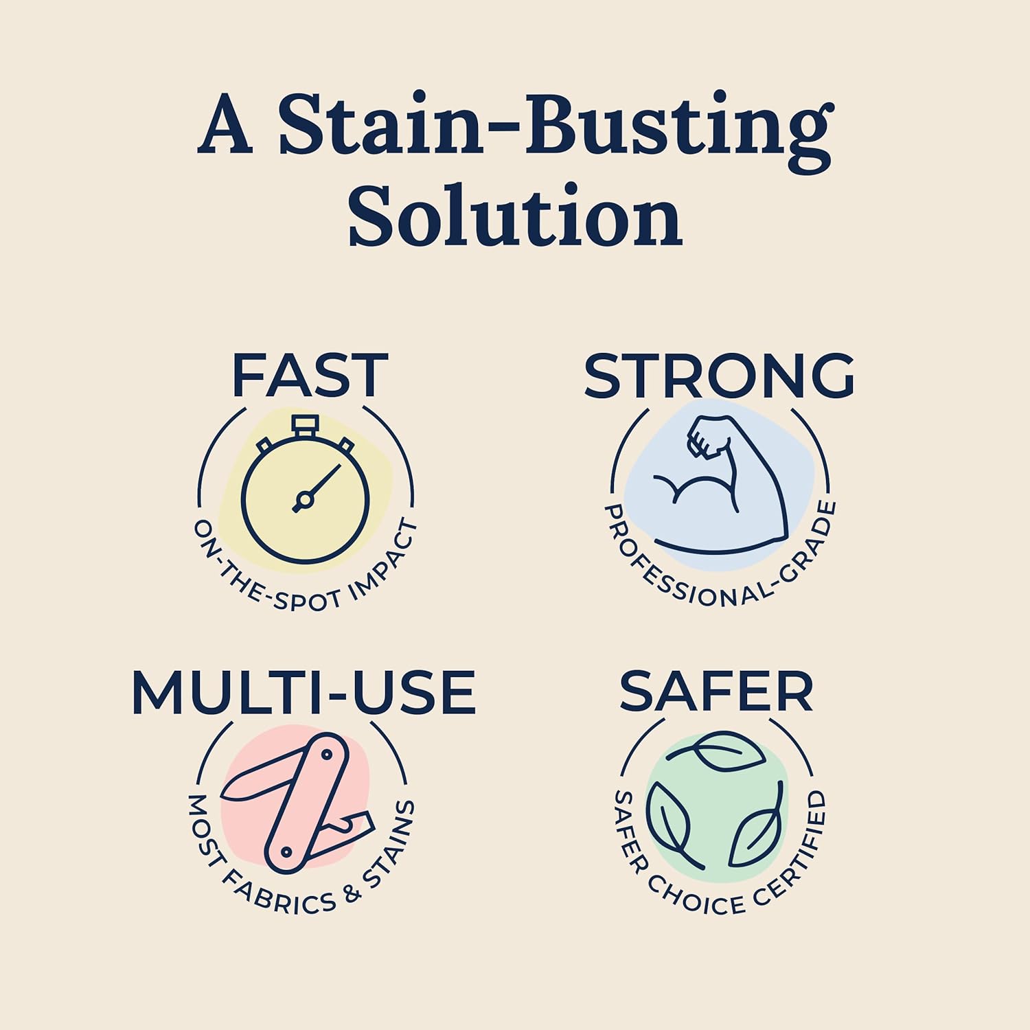 Safety and Environmental Considerations