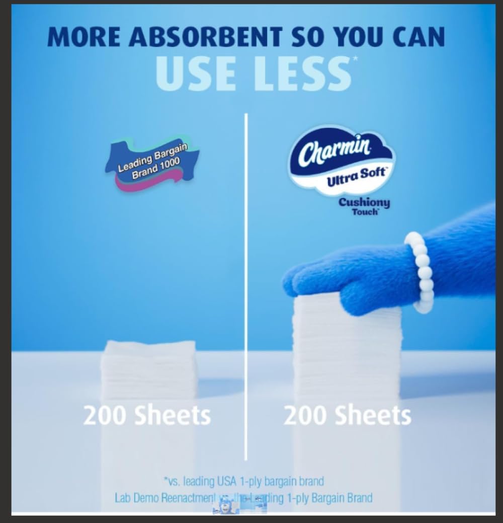 Ideal for Families and High-Use Households