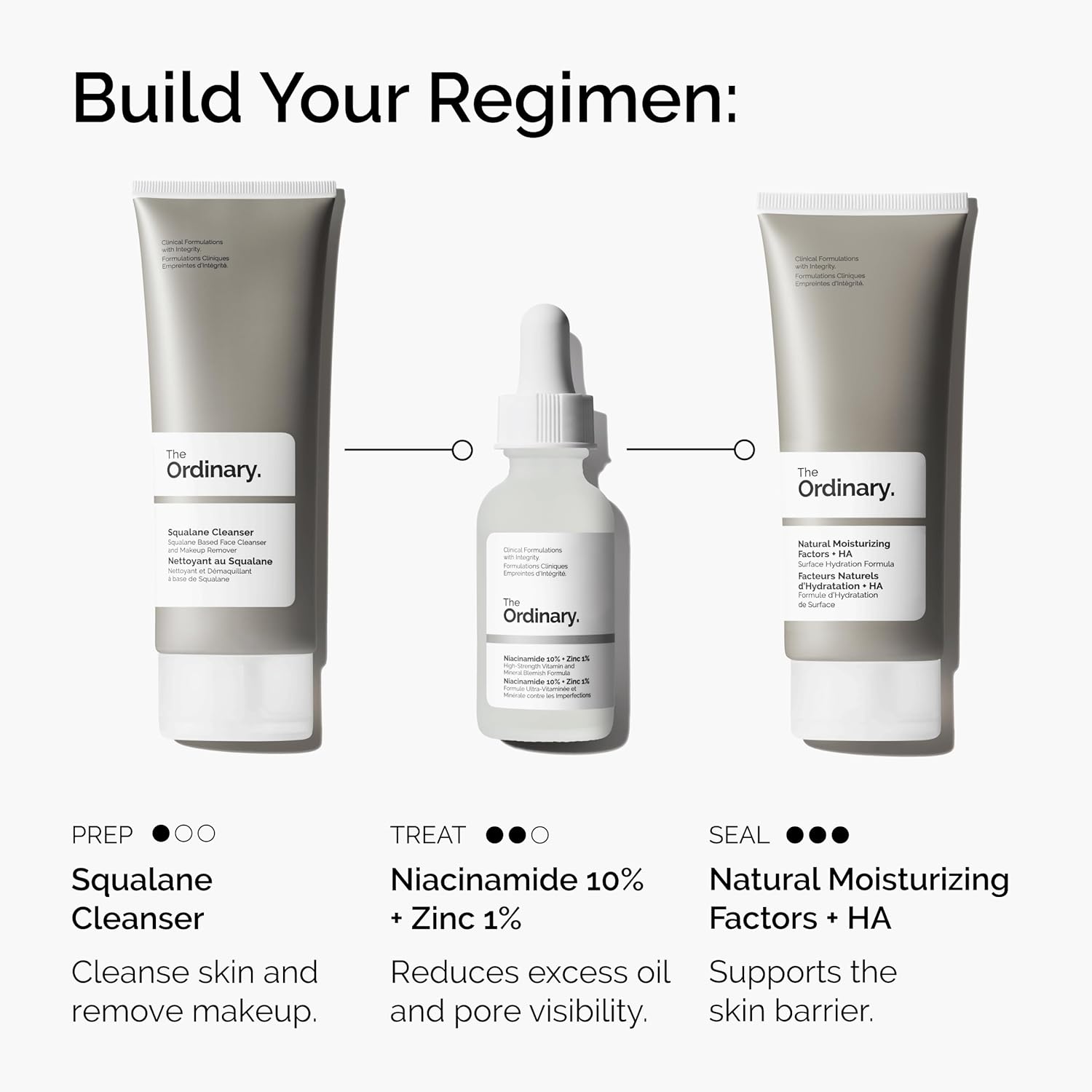 Packaging and Product Presentation