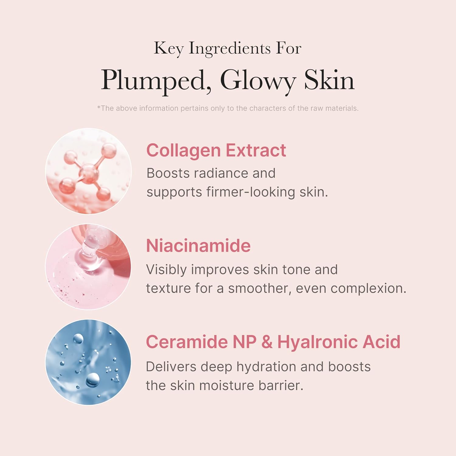 Ingredient Highlights and Skin Benefits