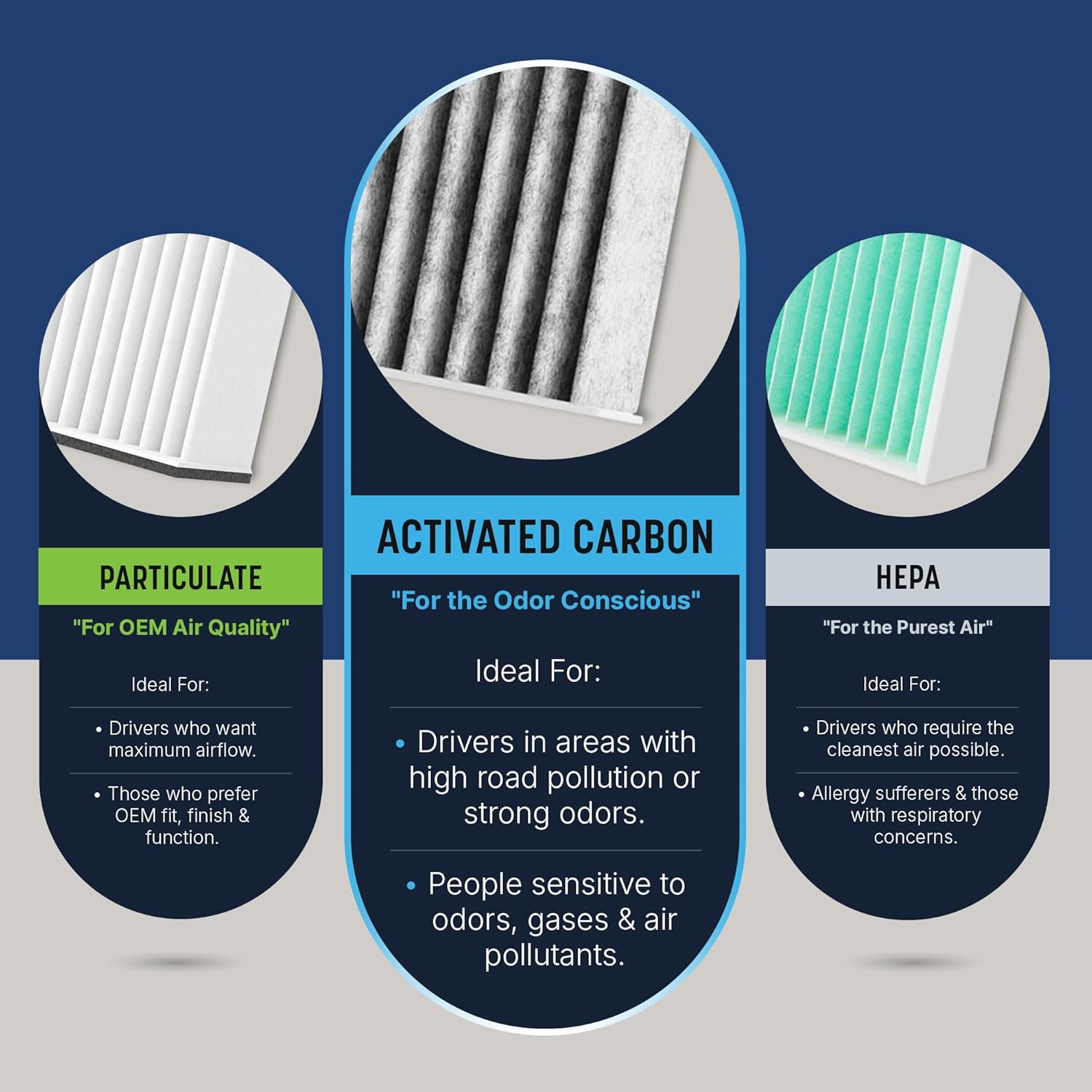 Spearhead Odor Defense Breathe Easy Cabin Filter
