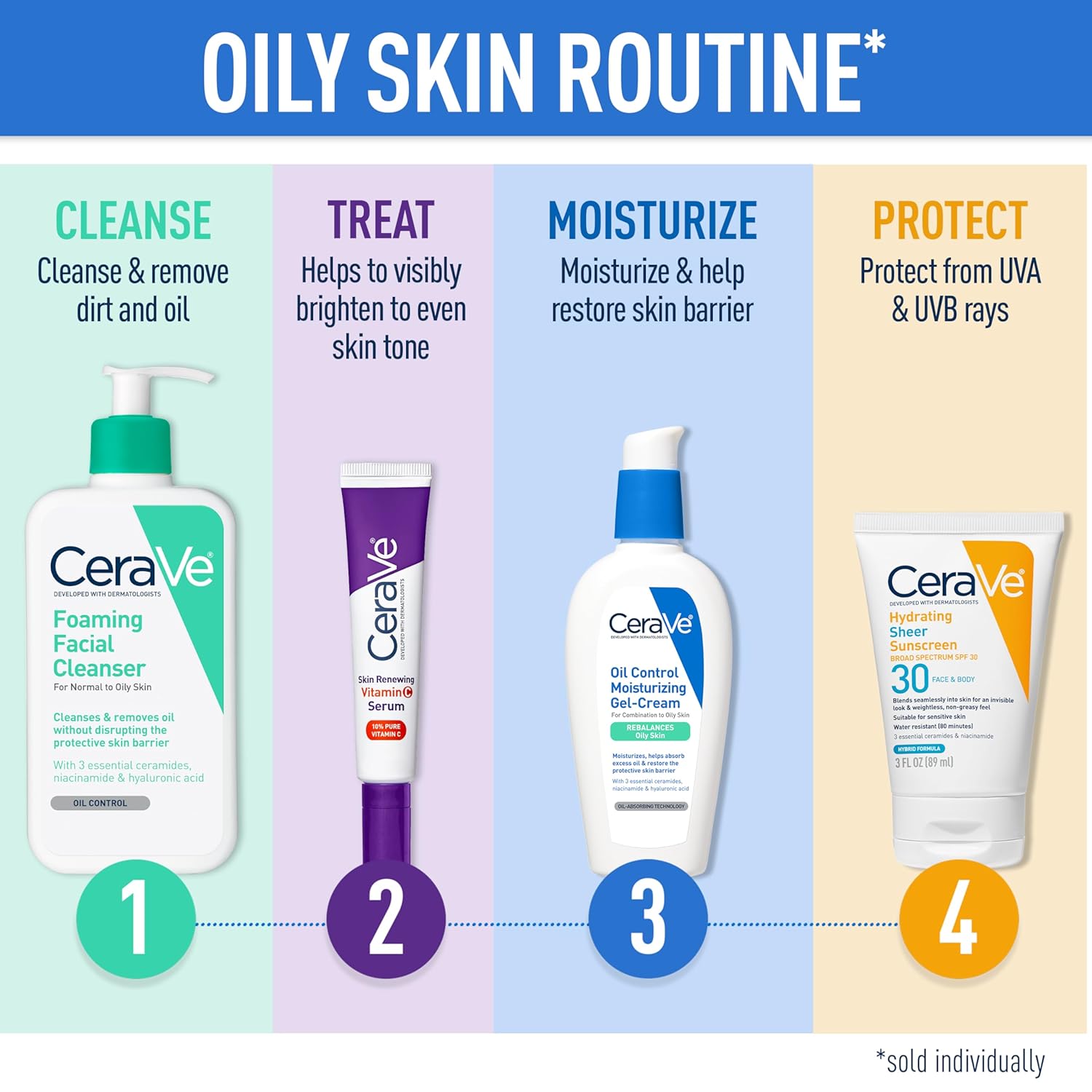 Facial Cleanser