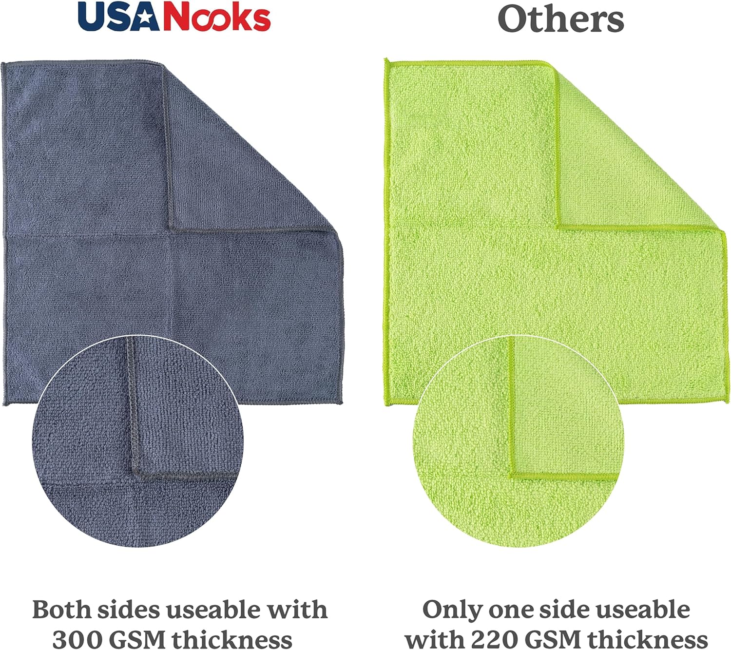 Gentle on Surfaces While Delivering a Flawless Finish