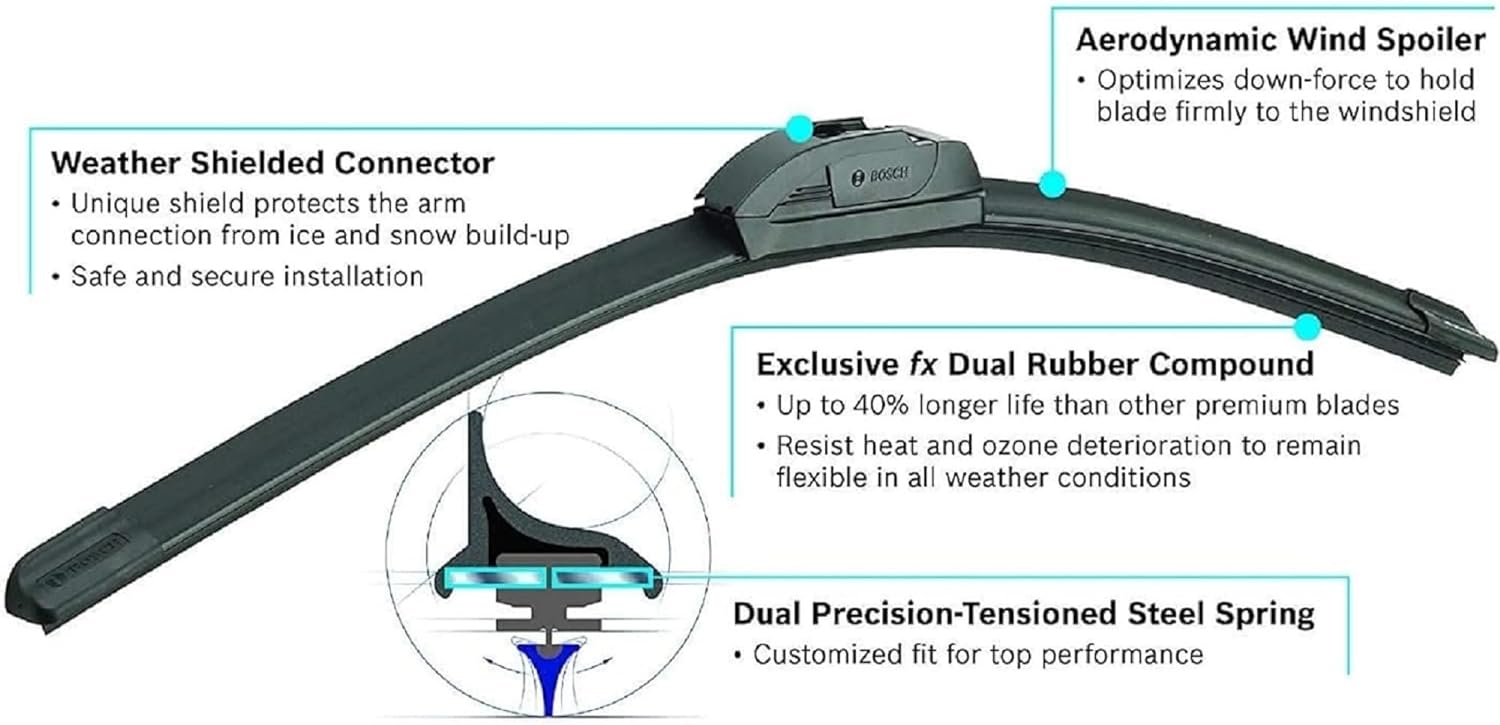 Bosch ICON Wiper Blades