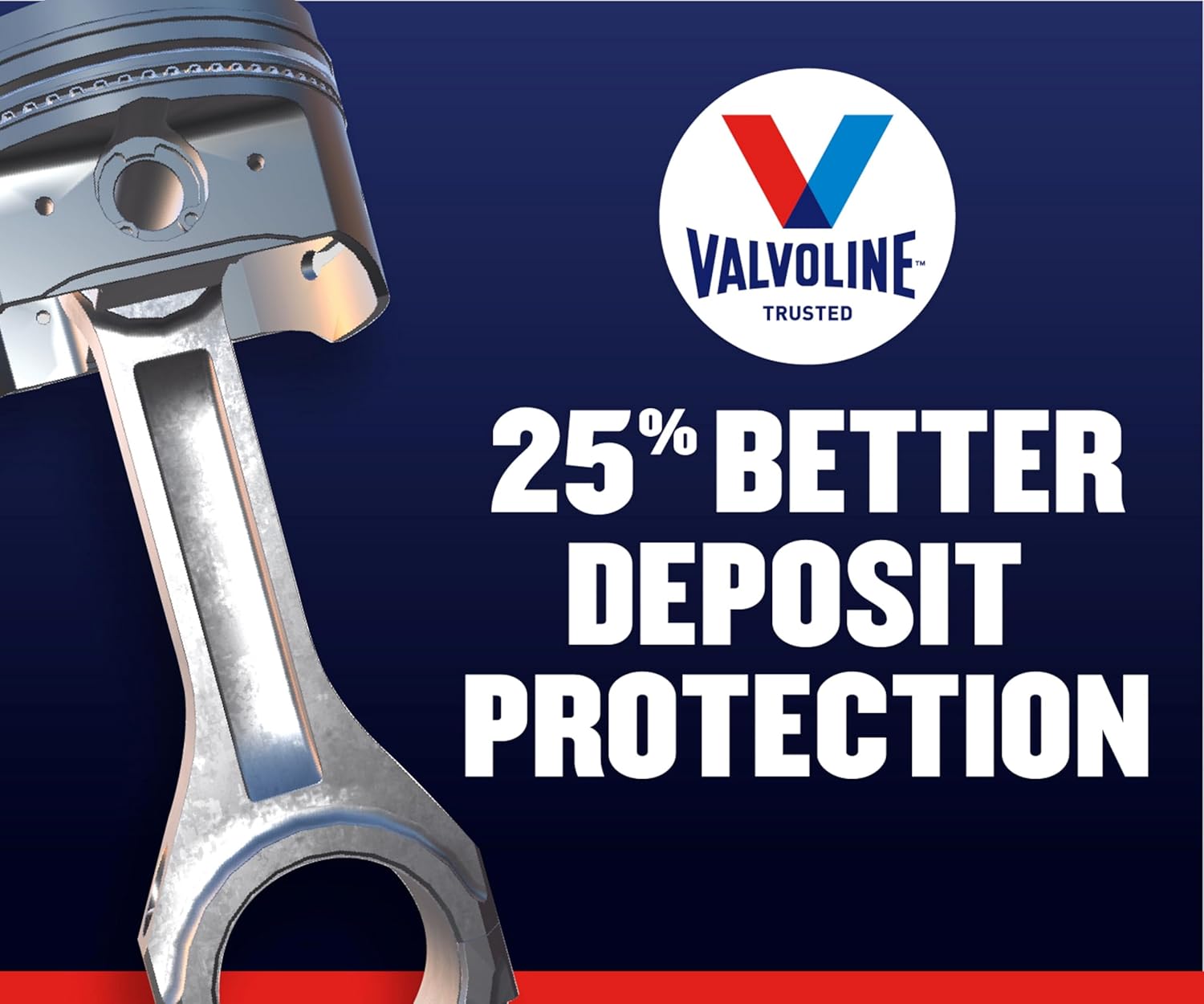Valvoline Advanced Full Synthetic SAE 0W-20 Motor Oil