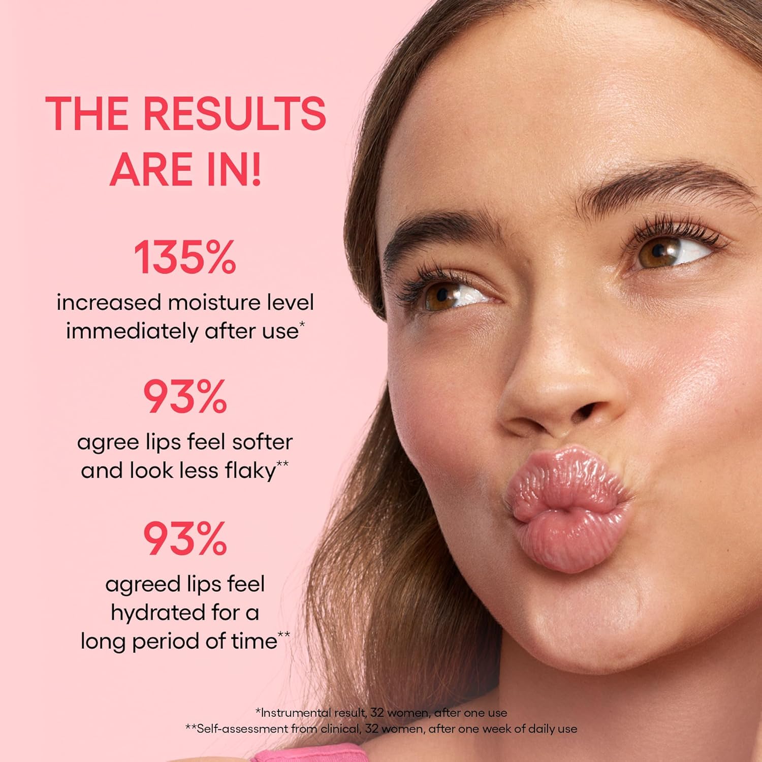 Effectiveness and Visible Results