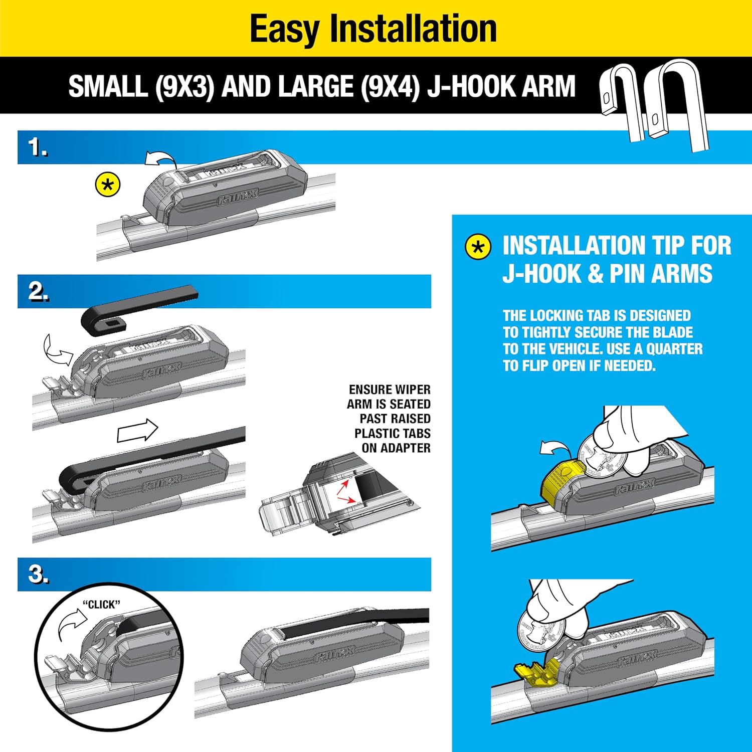 Customer Experience and Practical Tips