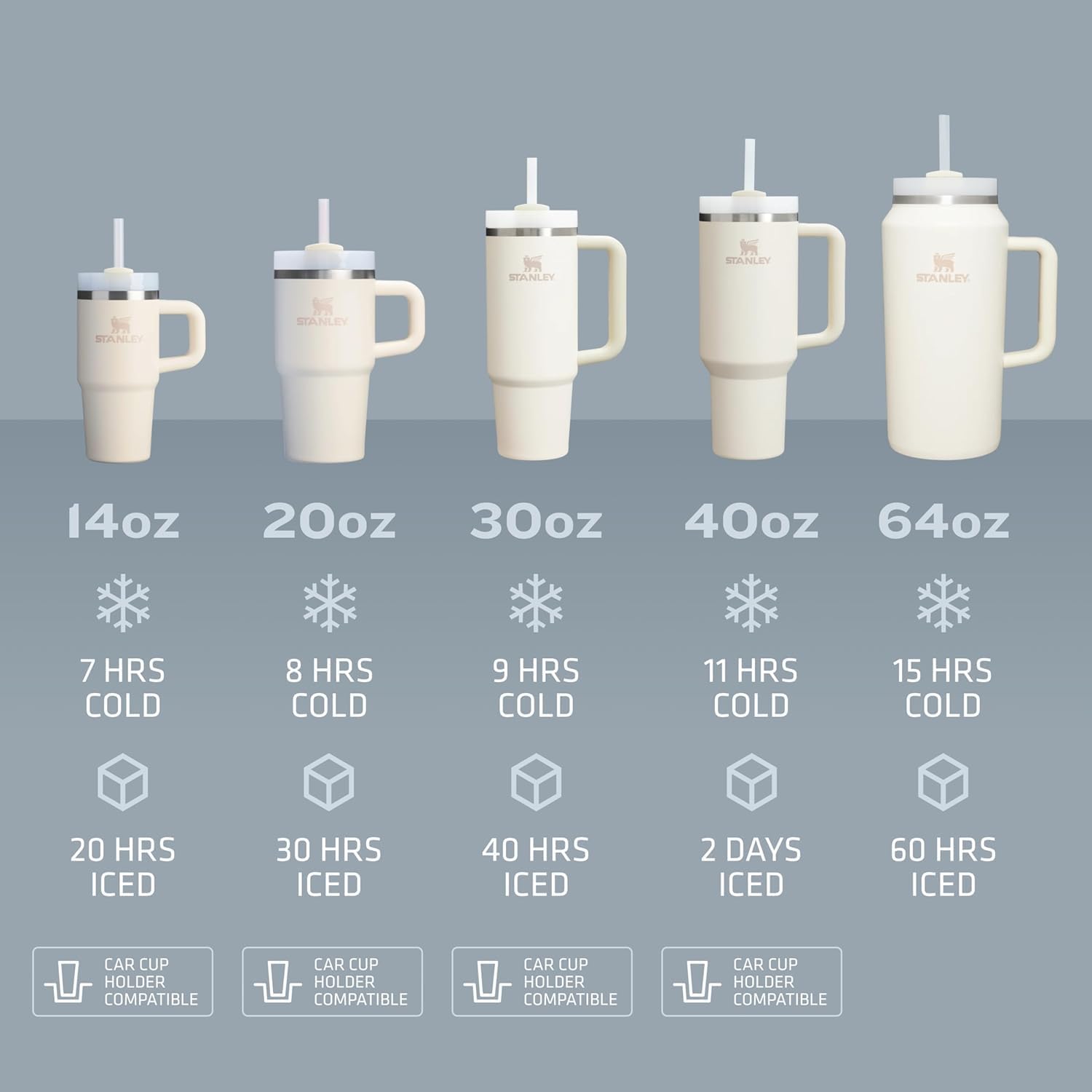 Pros and Cons of STANLEY Quencher H2.0 Tumbler
