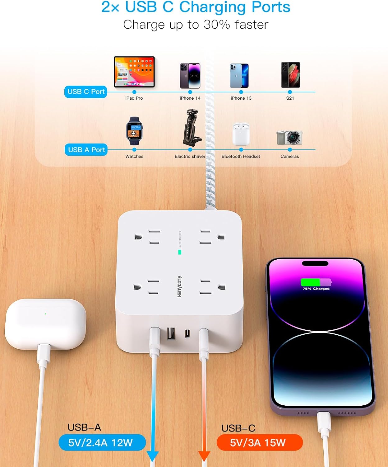 Installation and cord length image