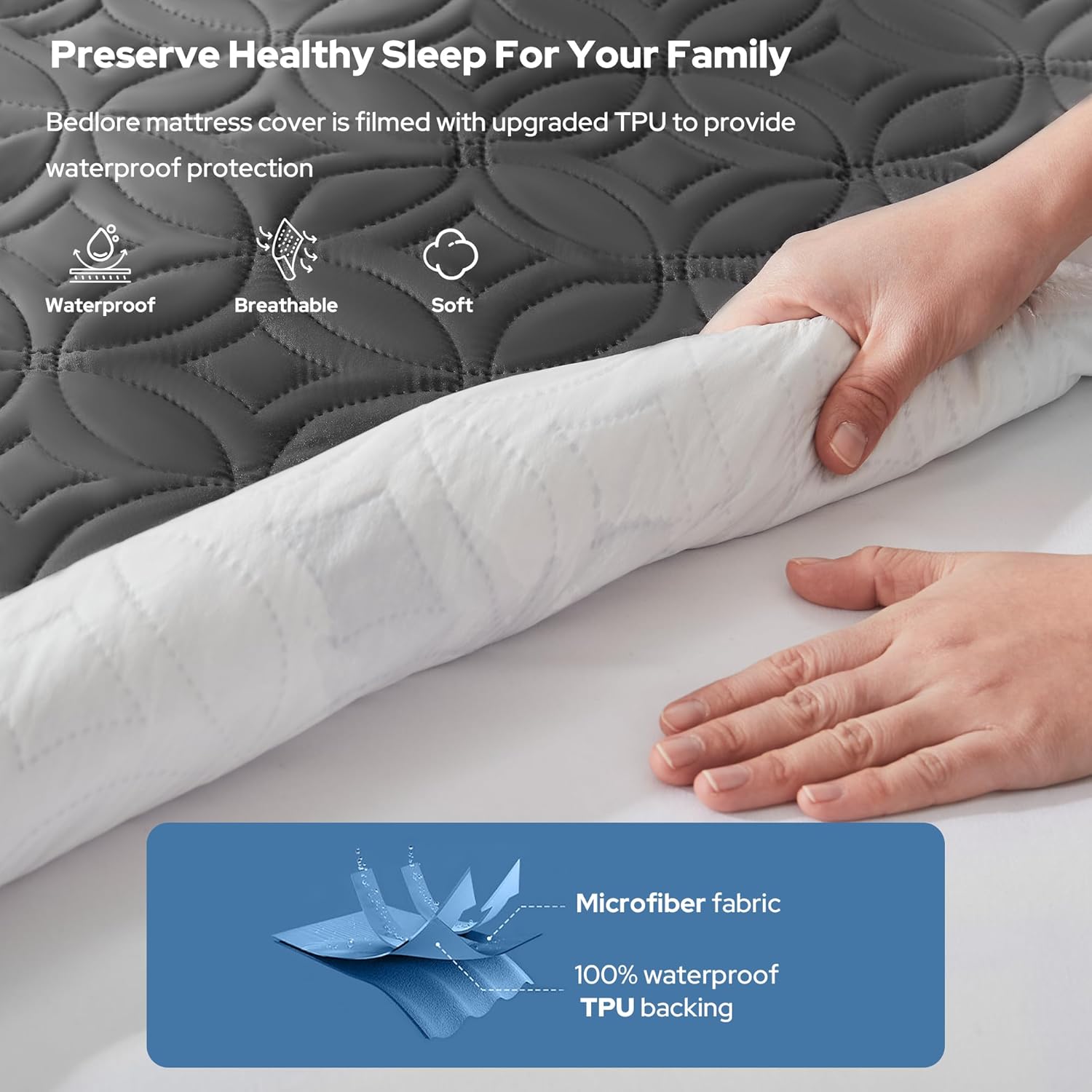 BEDLORE protector on bed