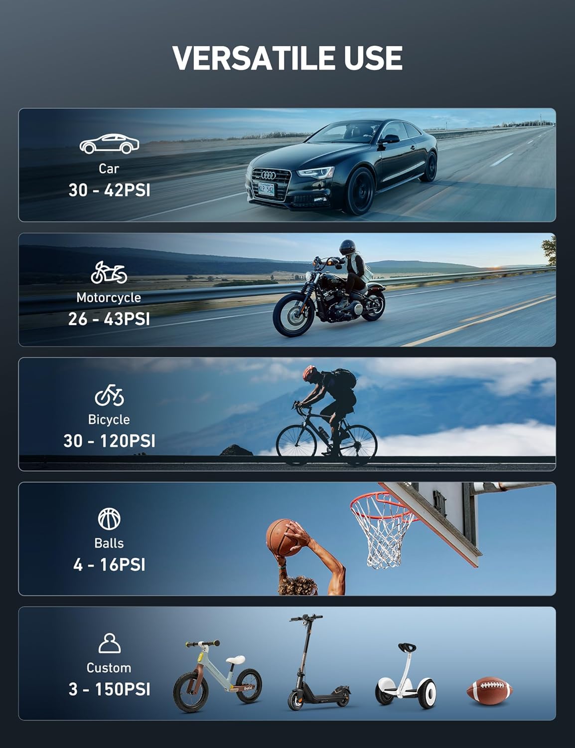 Ease of use and setup