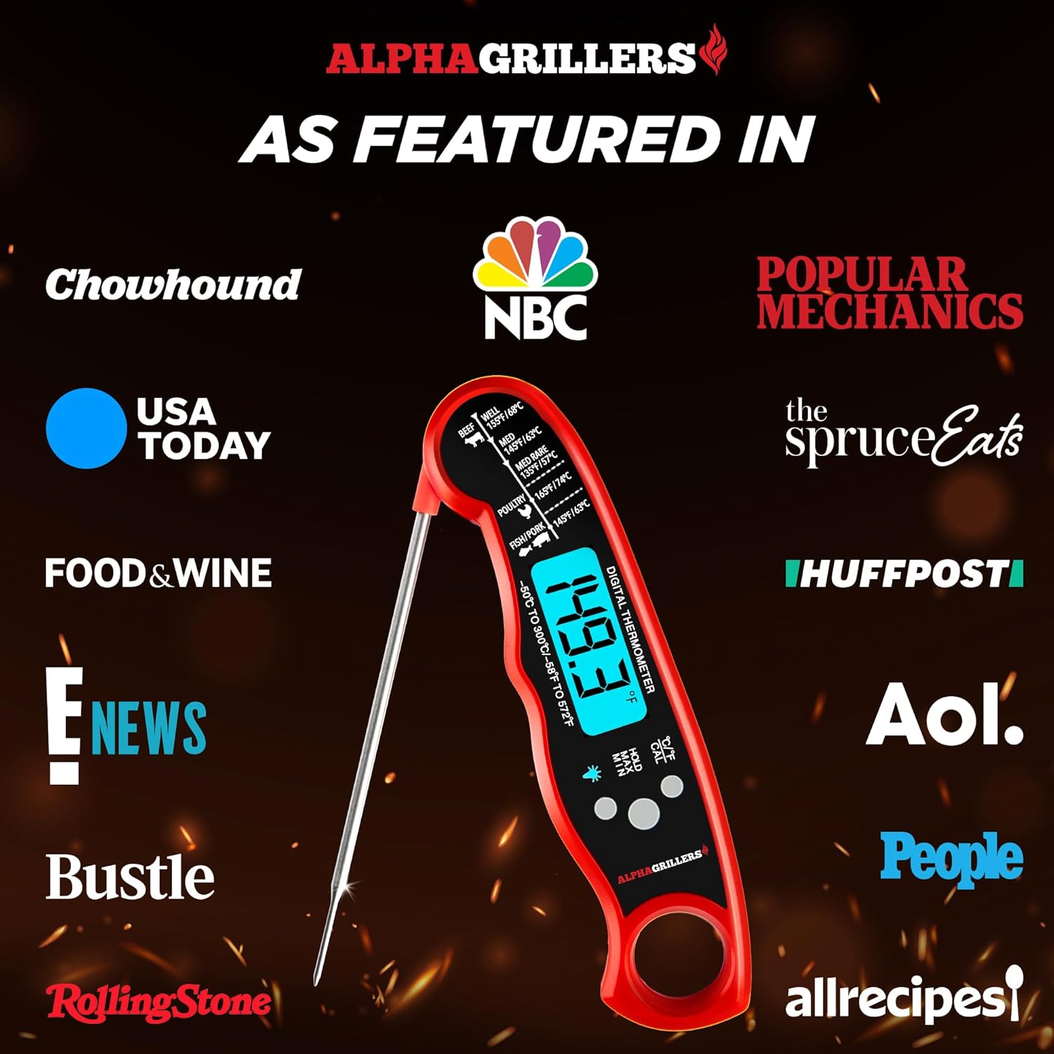 Alpha Grillers Meat Thermometer