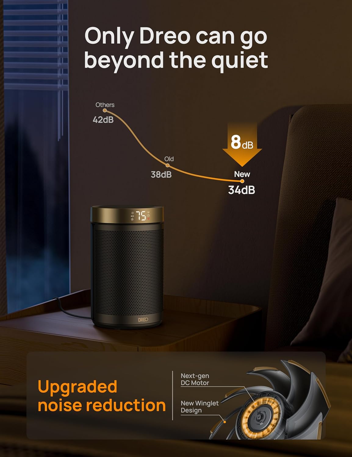 Dreo Space Heater Who This Product Is For