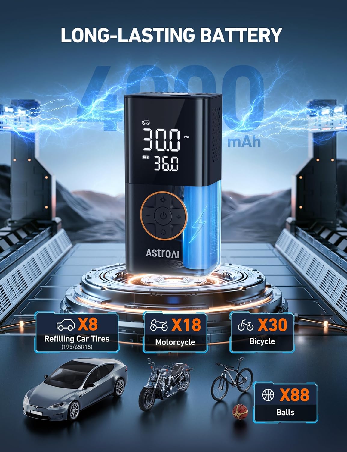 AstroAI L7 overview image