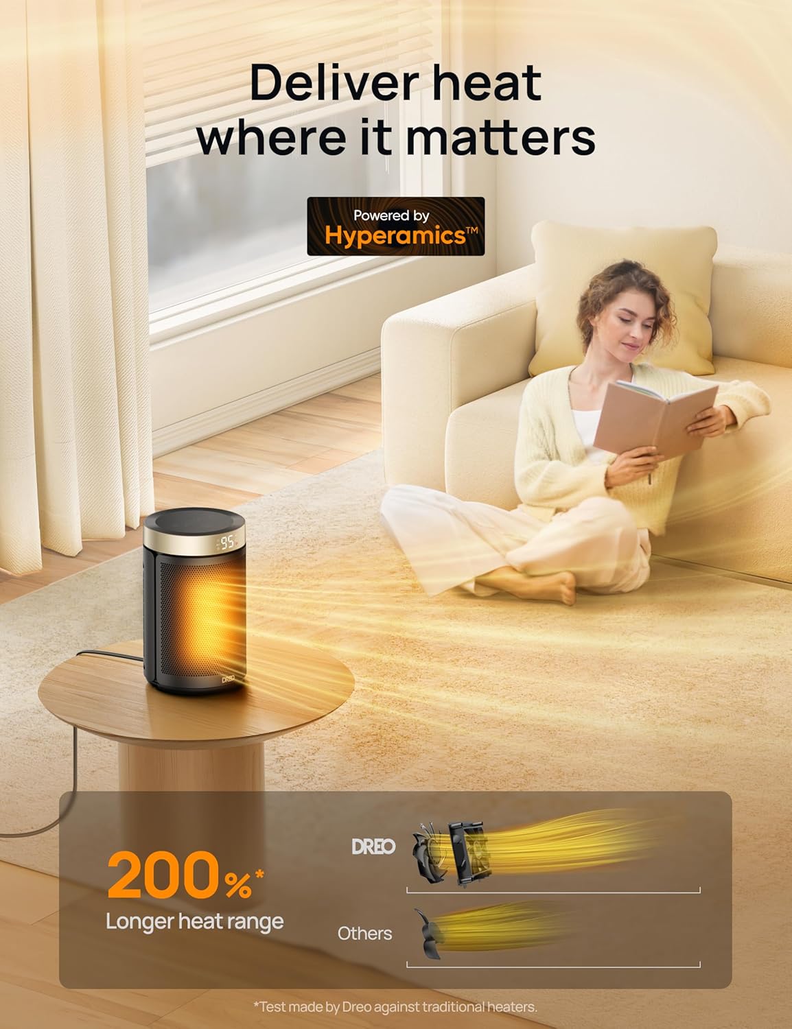 Dreo Space Heater Performance