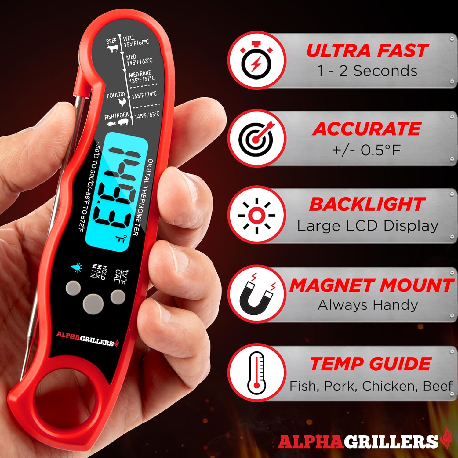Alpha Grillers Meat Thermometer
