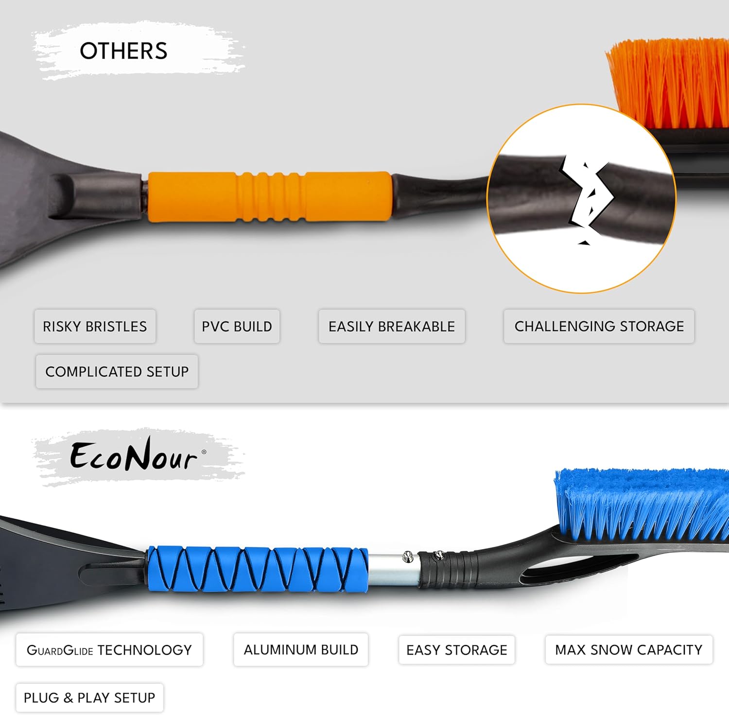 EcoNour snow brush handle and bristles