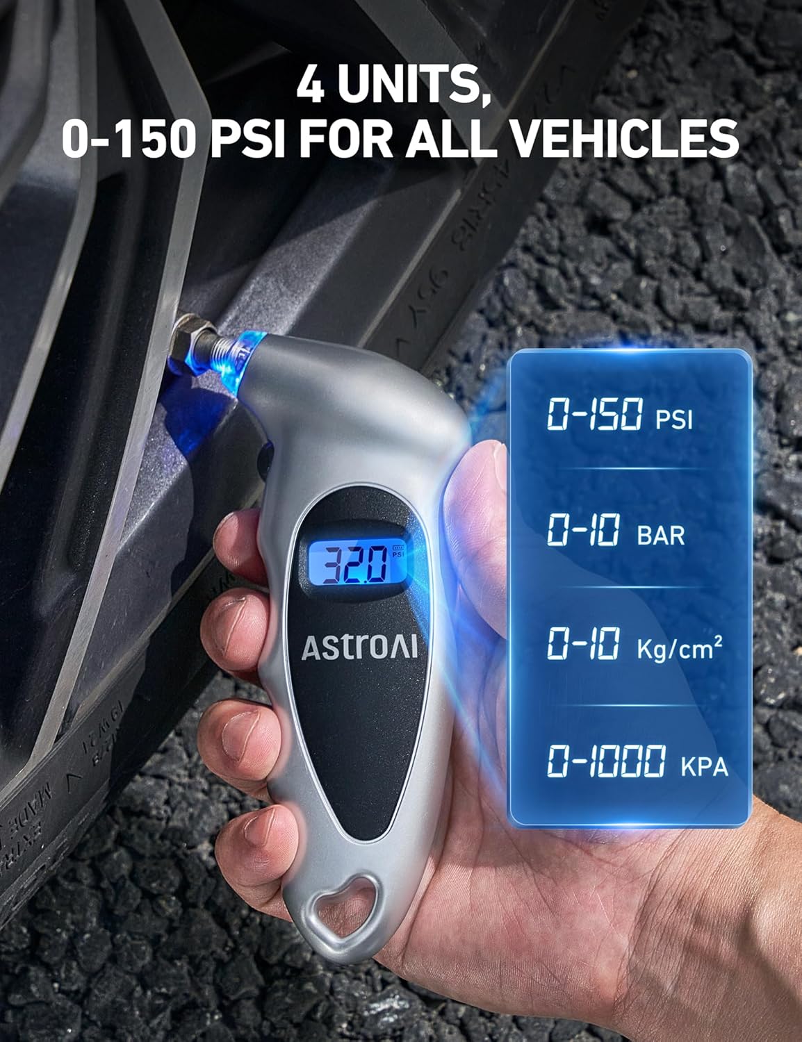 AstroAI gauge features