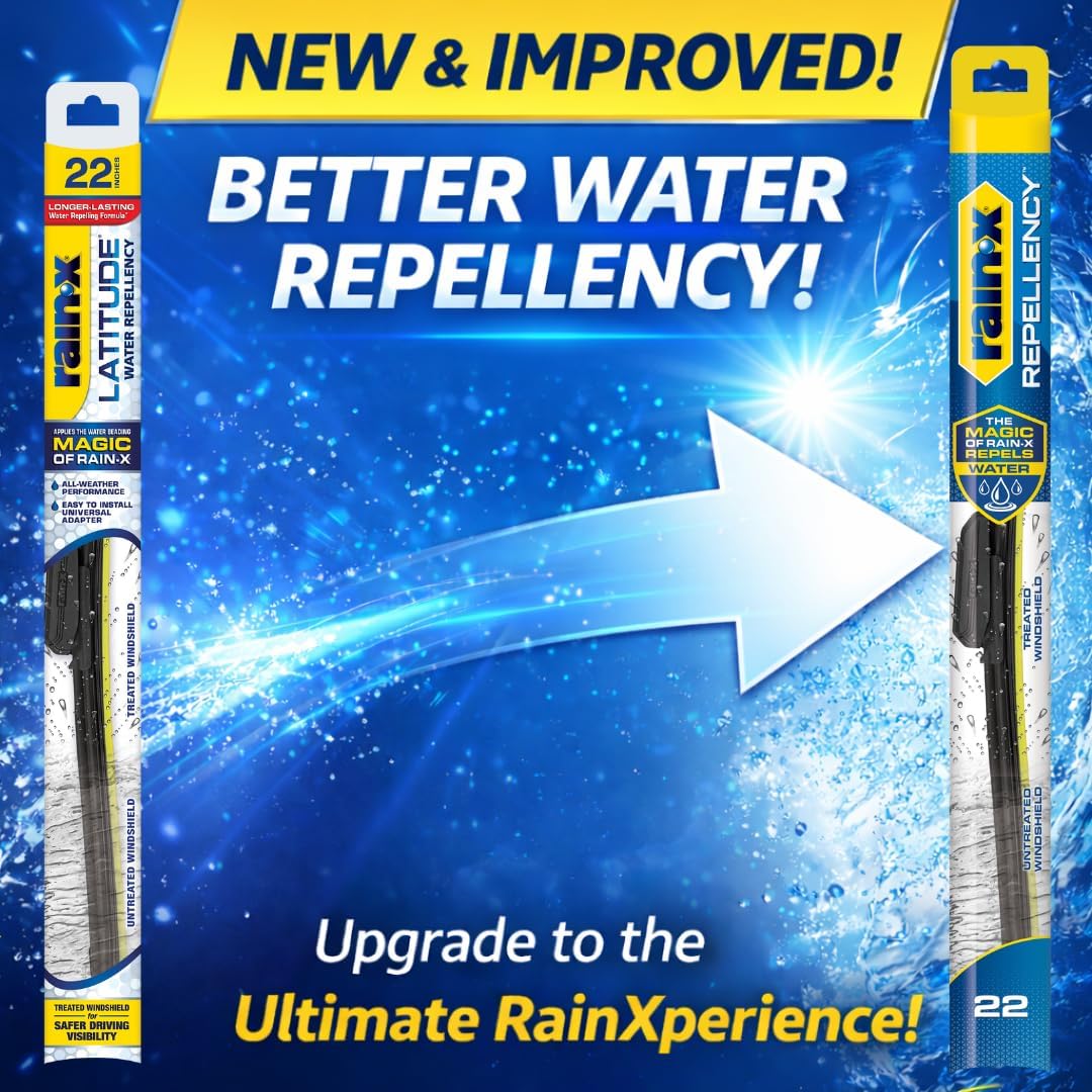 Rain‑X 22 inch wiper blades product image