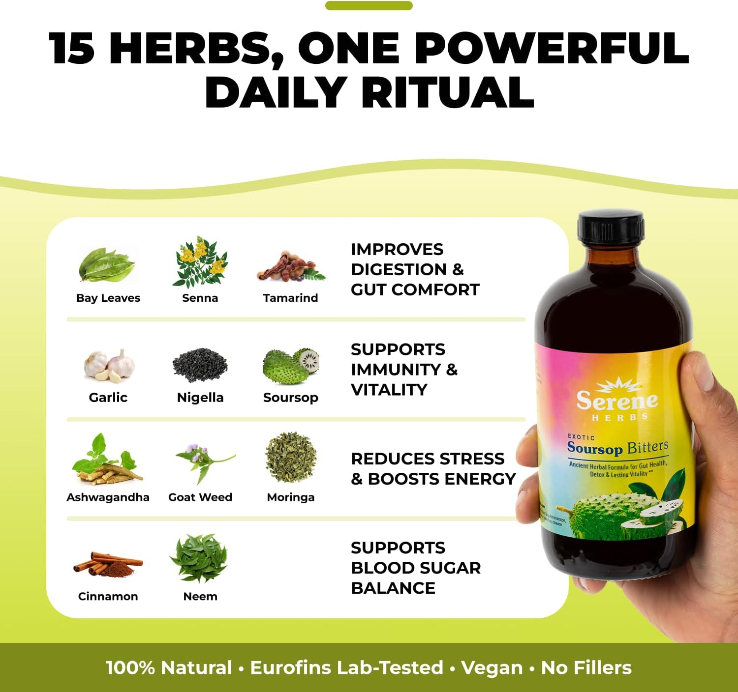 Serene Herbs Soursop Bitters - Overview image