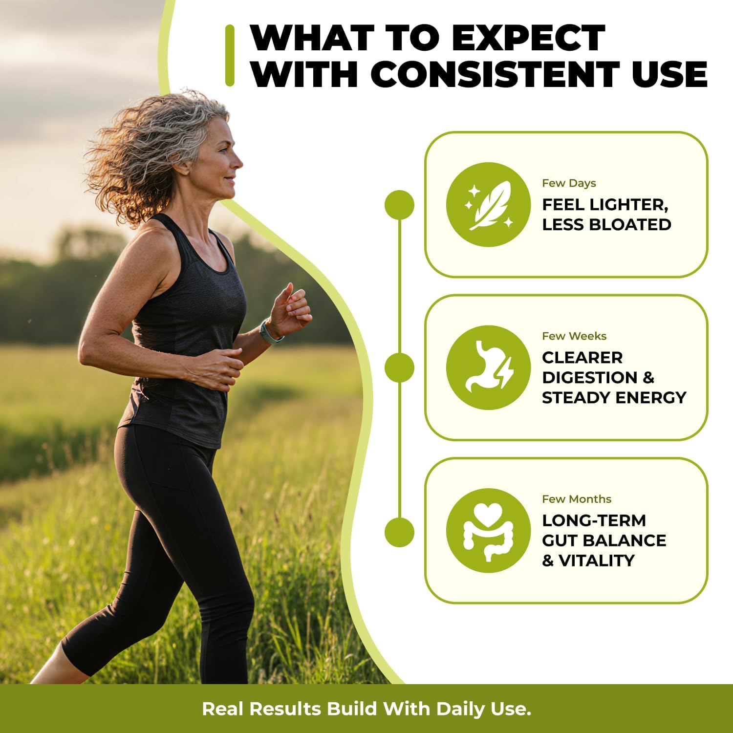Serene Herbs Soursop Bitters - Real-world performance image