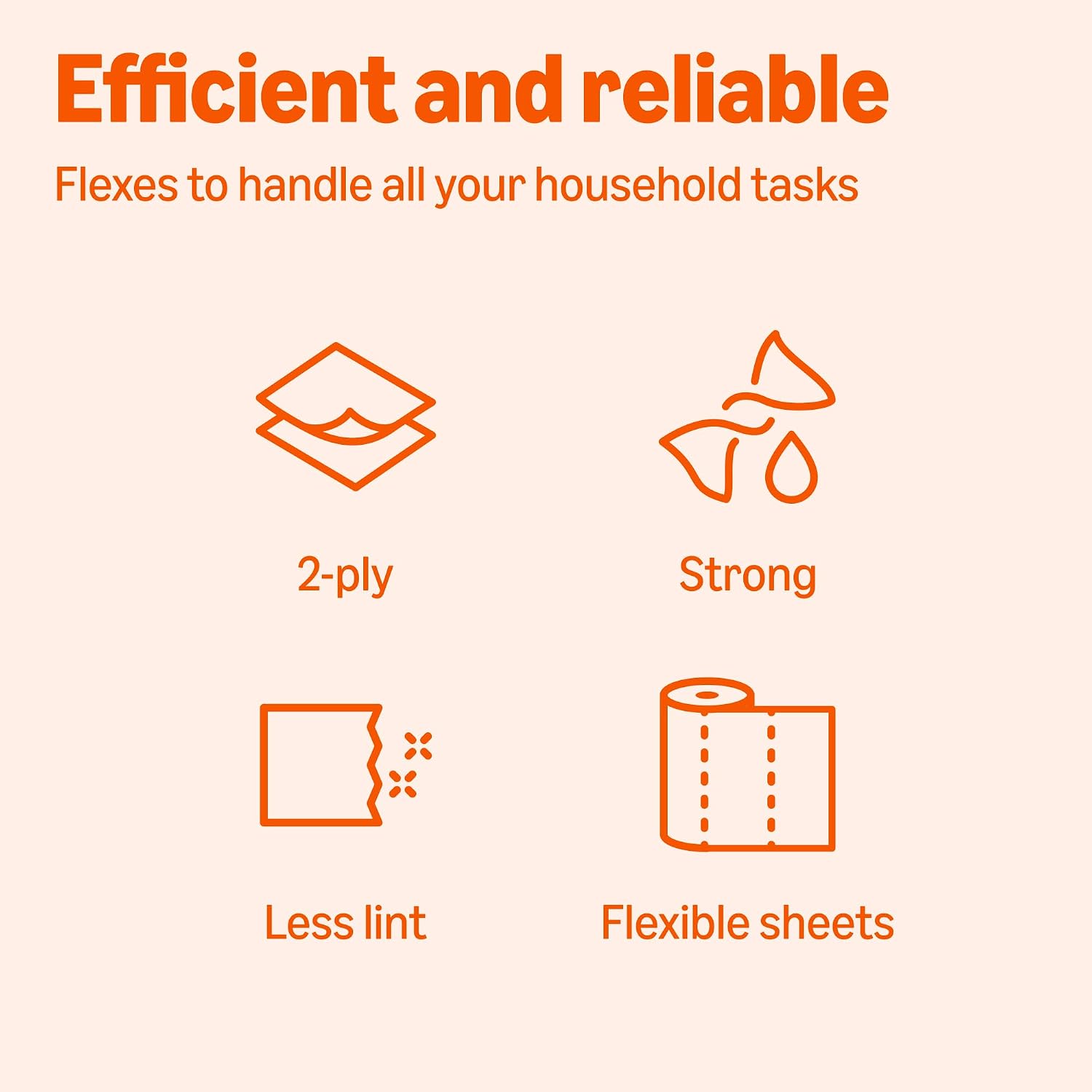 Amazon Basics 2-Ply Flex-Sheets Paper Towels, 12 Basics Rolls = 40 Regular Rolls, Everyday Value with 150 Sheets per Roll, Packaging May Vary — Ease of Use and Maintenance