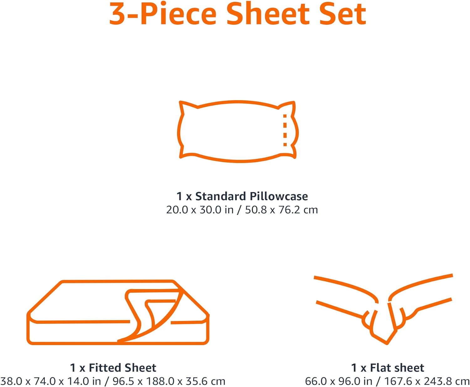 Amazon Basics Lightweight Super Soft Easy Care Wrinkle Free Microfiber 3 Piece Bed Sheet Set with 14-Inch Deep Pockets, Twin, Navy Blue, Solid, Kids, Men & Women Bedding — Pros and Trade-Offs