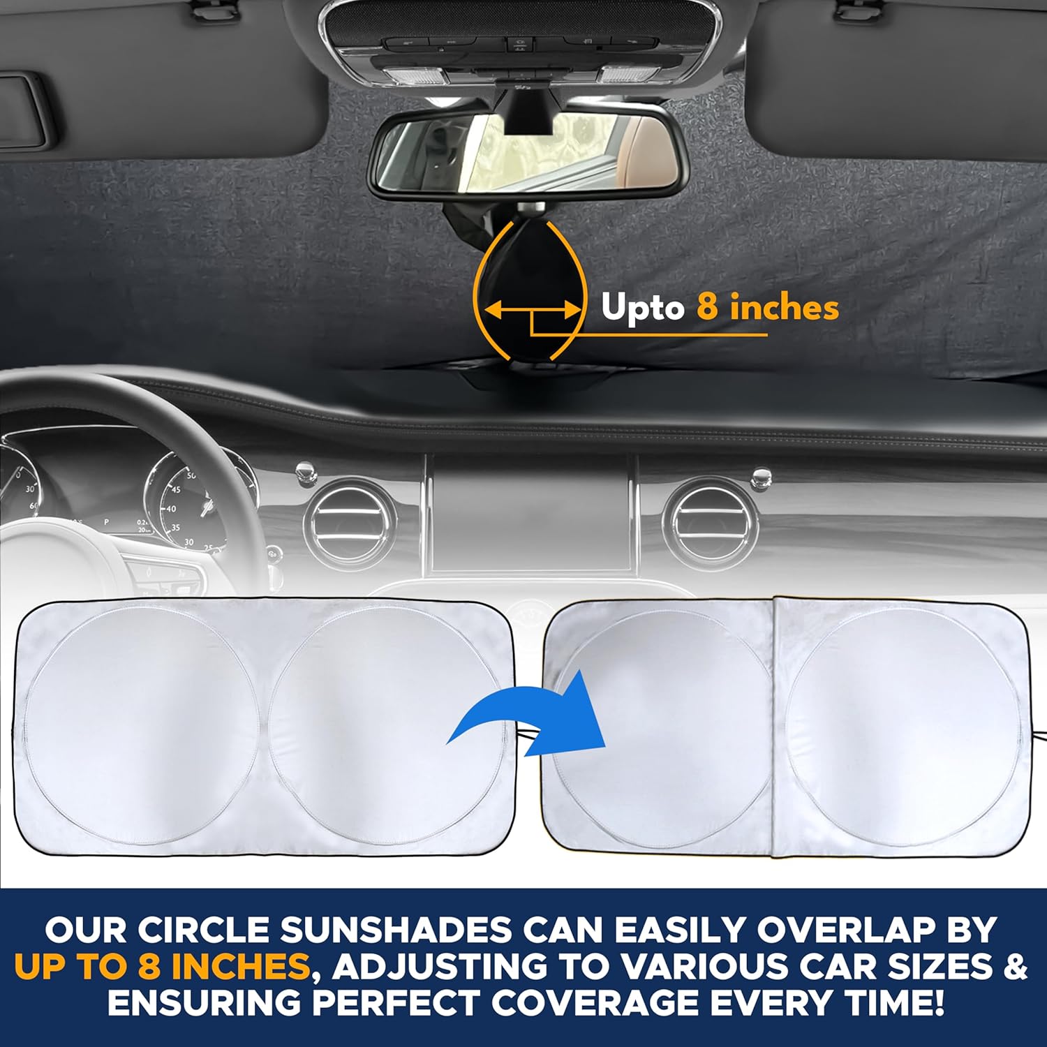 Econour Car Windshield Sun Shade, Front Window Sun Blocker for SUVs,Sedan — Real-World Performance