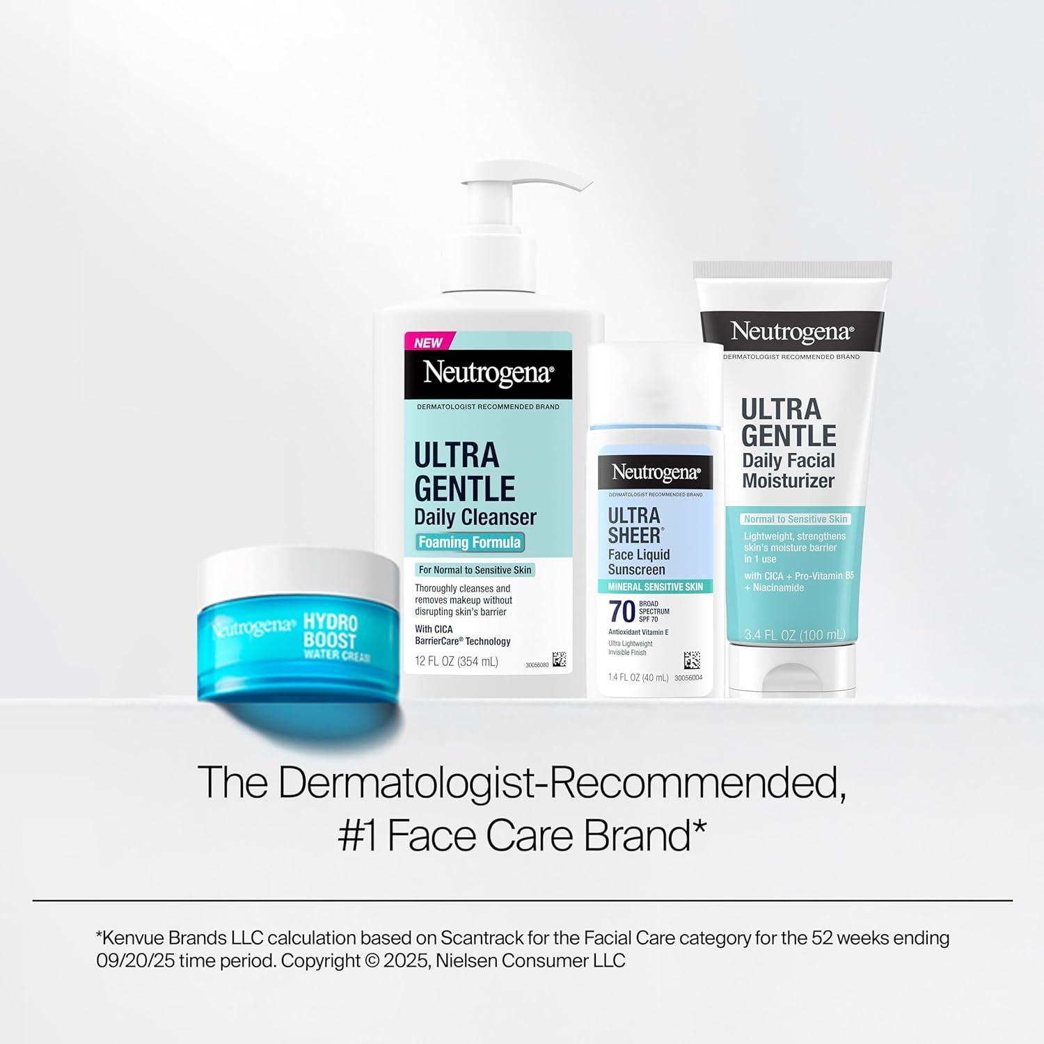 Neutrogena Makeup Remover Micellar Wipes, 2 Pack of 25 Ct — Who This Product Is For