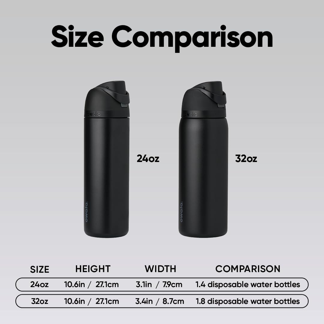 Owala FreeSip Stainless Steel Water Bottle 24 oz Very, Very Dark — Ease of Use and Maintenance