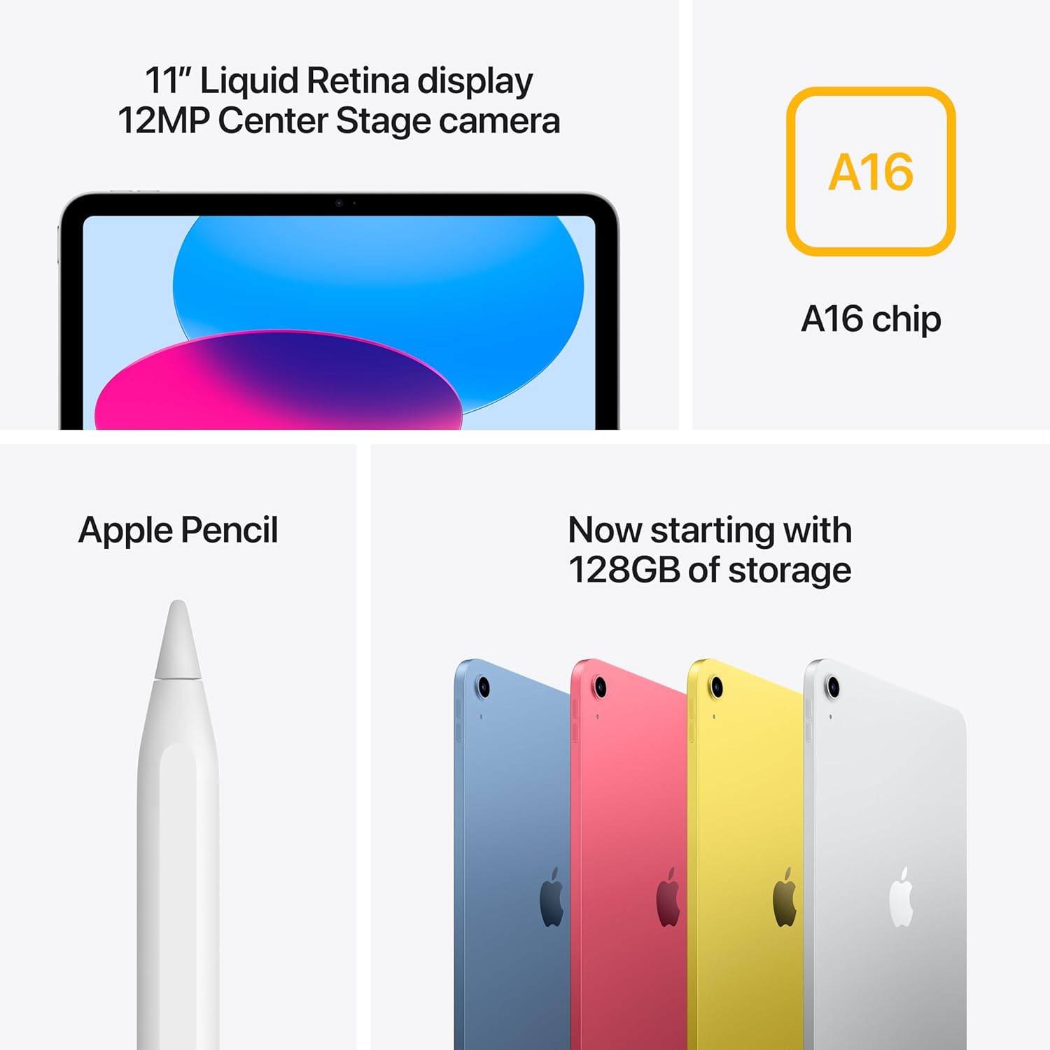 Apple iPad 11-inch: A16 chip, 11-inch Model, Liquid Retina Display, 128GB, Wi-Fi 6, 12MP Front/12MP Back Camera, Touch ID, All-Day Battery Life — Blue — Ease of Use and Maintenance