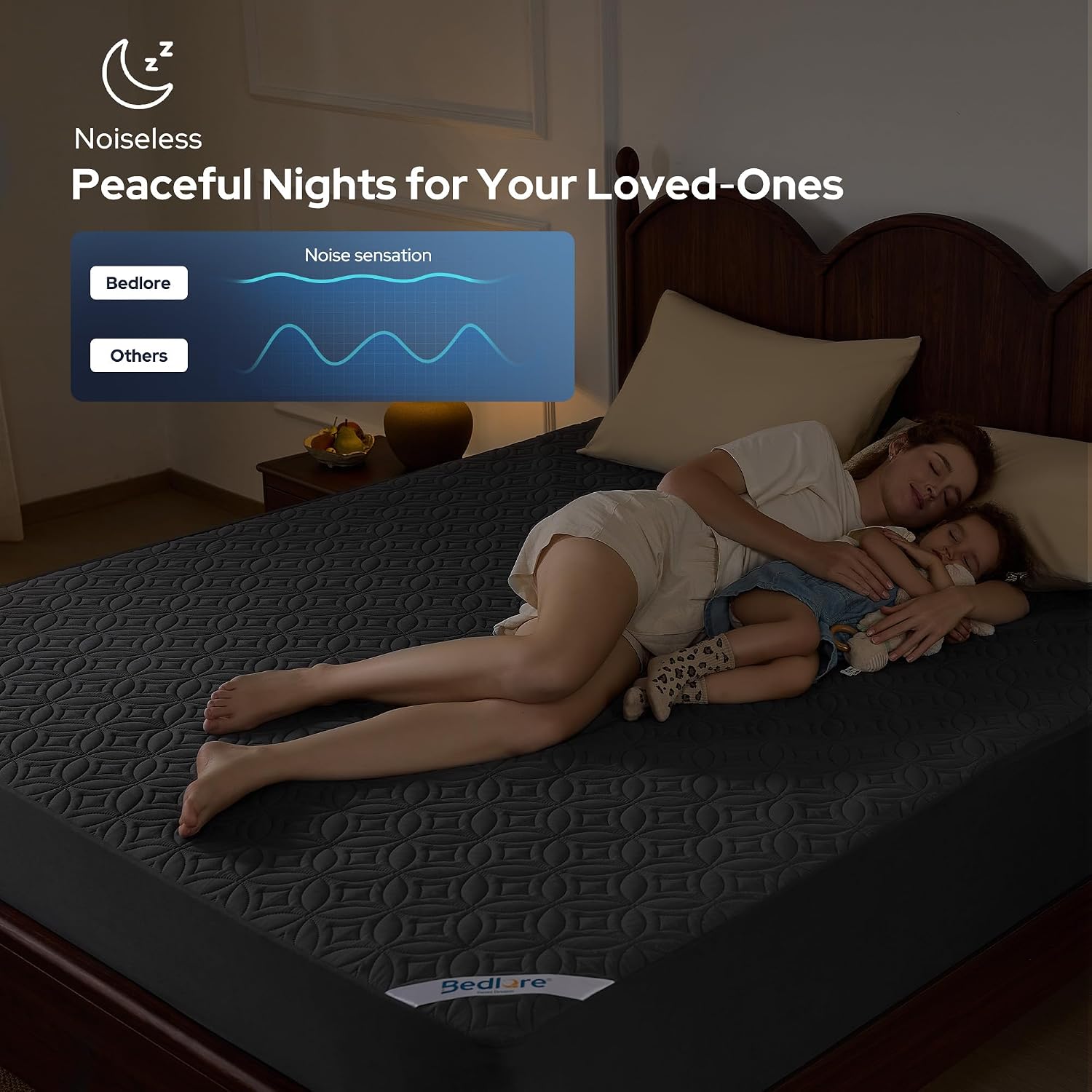 BEDLORE Waterproof Mattress Protector, Queen Size Mattress Pad Noiseless — Real-World Performance