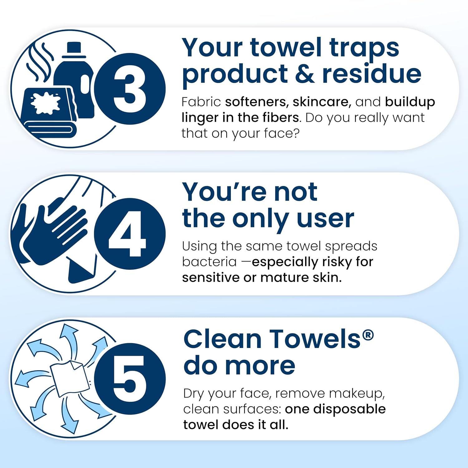Clean Skin Club Clean Towels XL®, 100% USDA Biobased Face Towel, Disposable Face Towelette, Eczema Association Accepted, Makeup Remover Dry Wipes, Ultra Soft, 1 Pack, 50 Ct — Pros and Trade-Offs