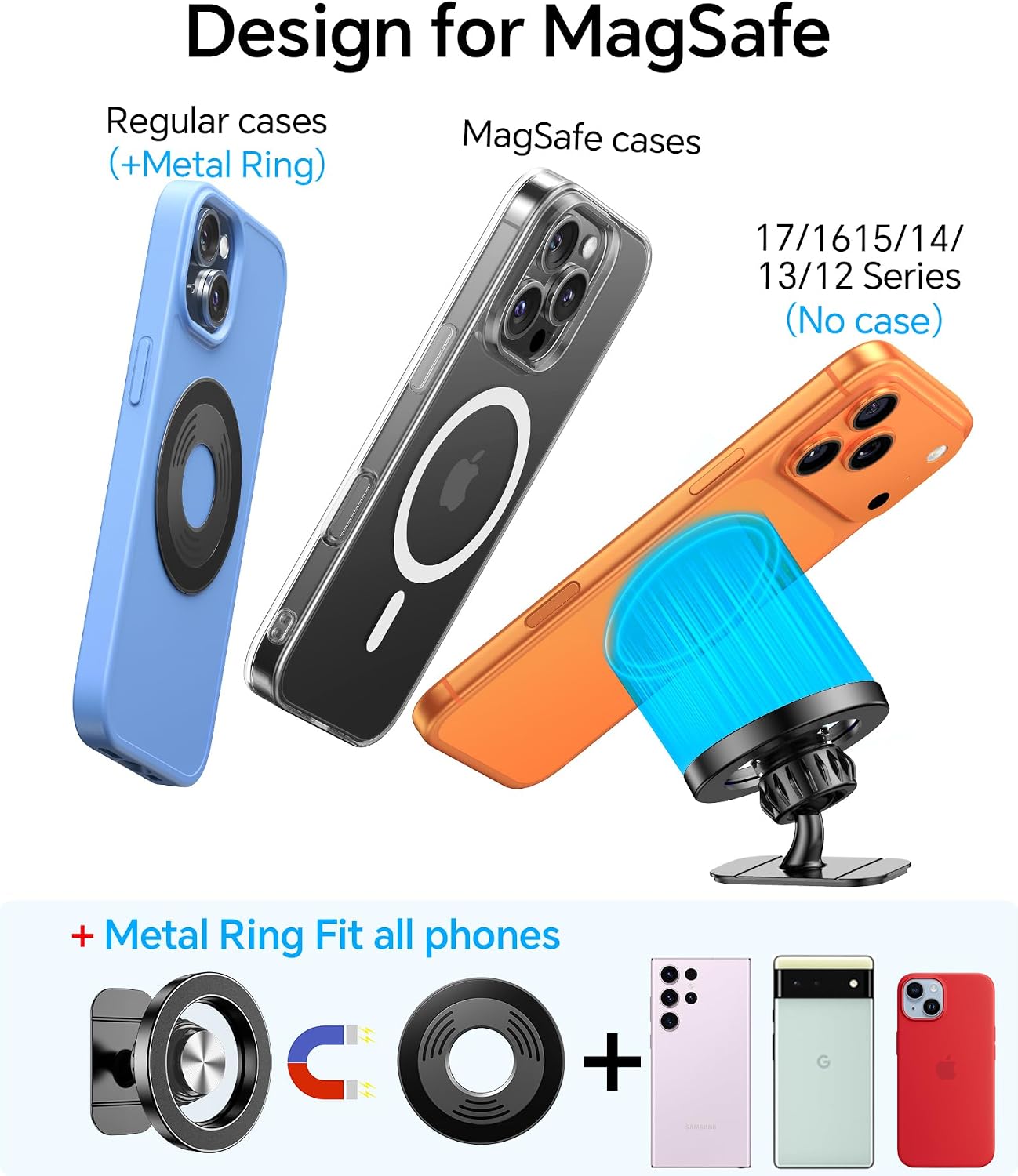 Kaistyle for Magsafe Car Mount【Strong Magnet】 Magnetic Phone Holder for Car Phone Holder Mount Dash Mounted Holders Phone Holders for Your Car Accessories for Women Men for iPhone 18 Pro Max 17 16 15 — Who This Product Is For