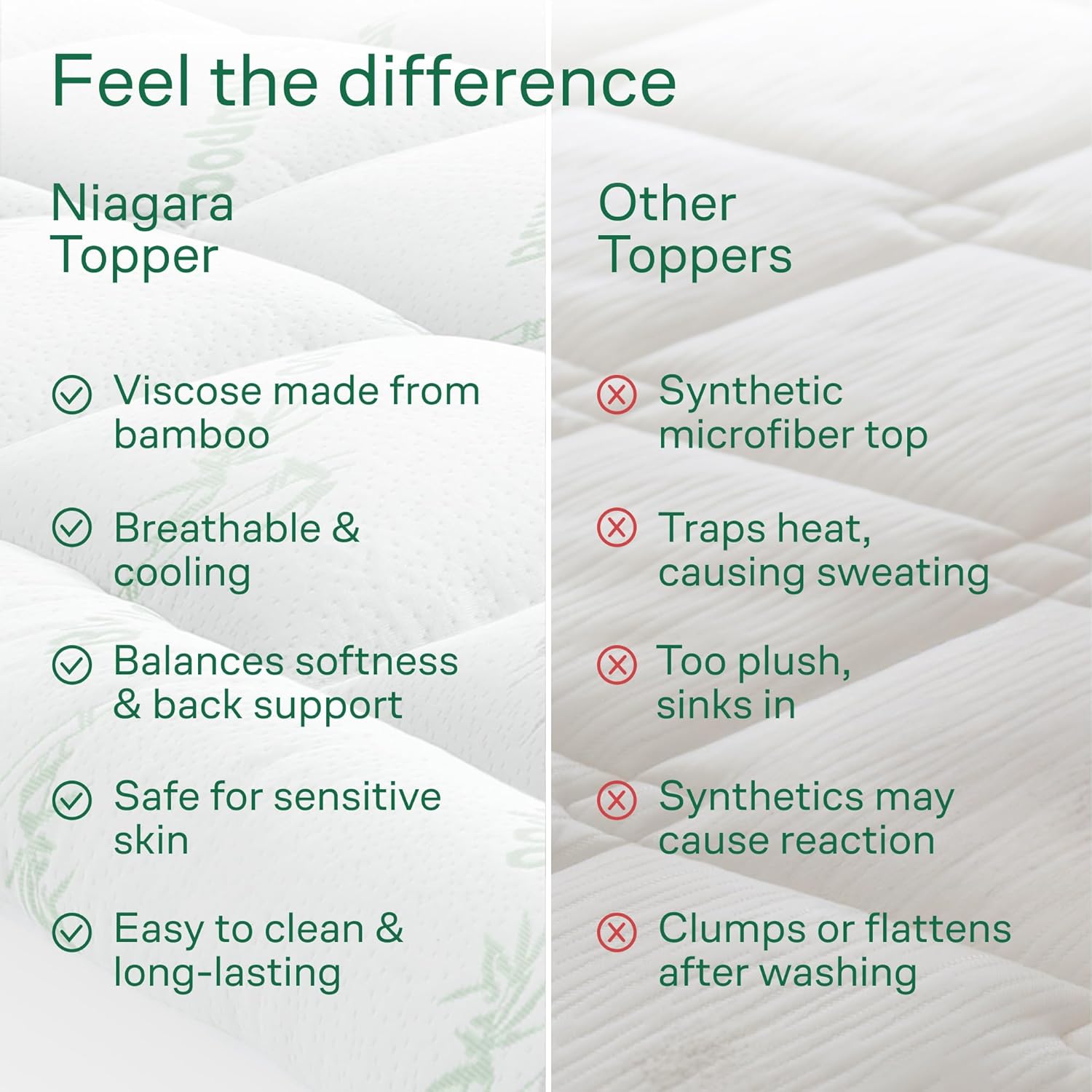 Niagara Sleep Solution Queen Ultra Soft Mattress Topper — Back Pain Relief — Who This Product Is For