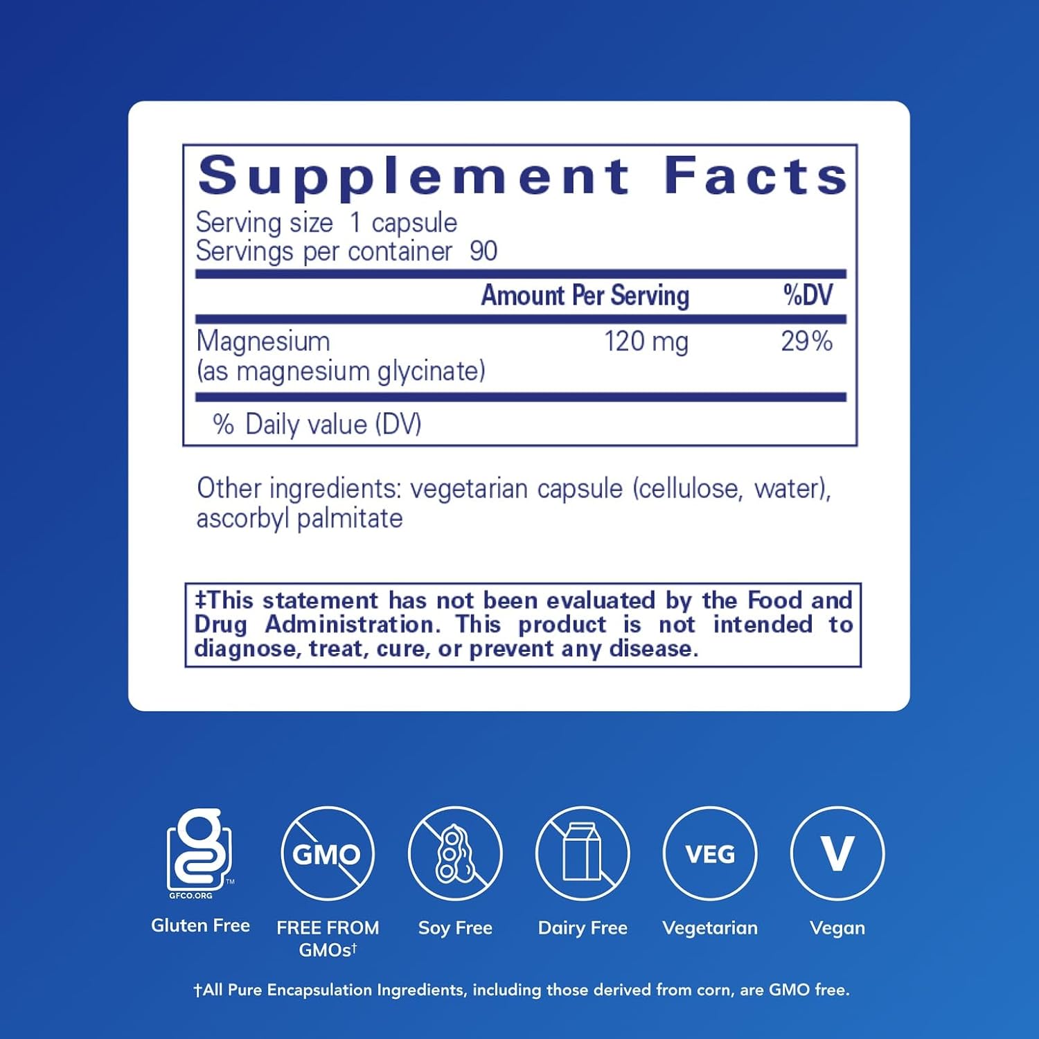 Pure Encapsulations Magnesium (Glycinate), 90 Capsules — Overview
