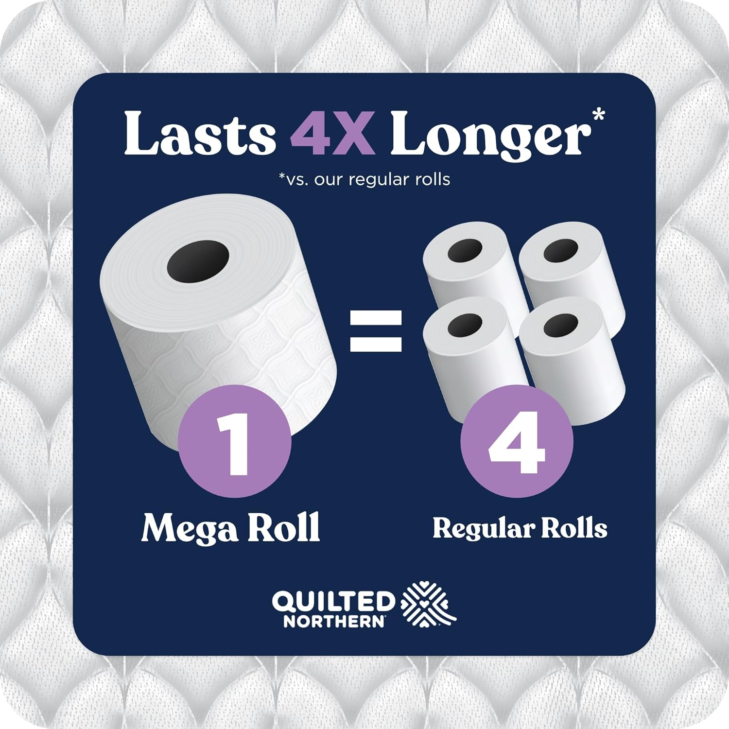 Quilted Northern Ultra Plush Toilet Paper, 6 Mega Rolls = 24 Regular Rolls — Who This Product Is For
