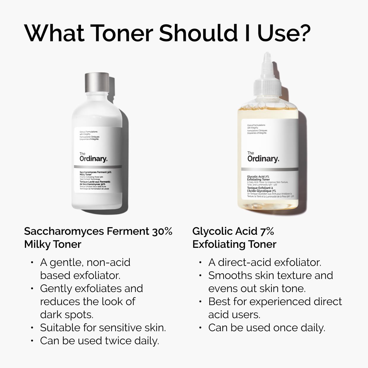 The Ordinary Glycolic Acid 7% Exfoliating Toner, Brightening and Smoothing Daily Toner for More Even-Looking Skin Tone — Pros and Trade-Offs