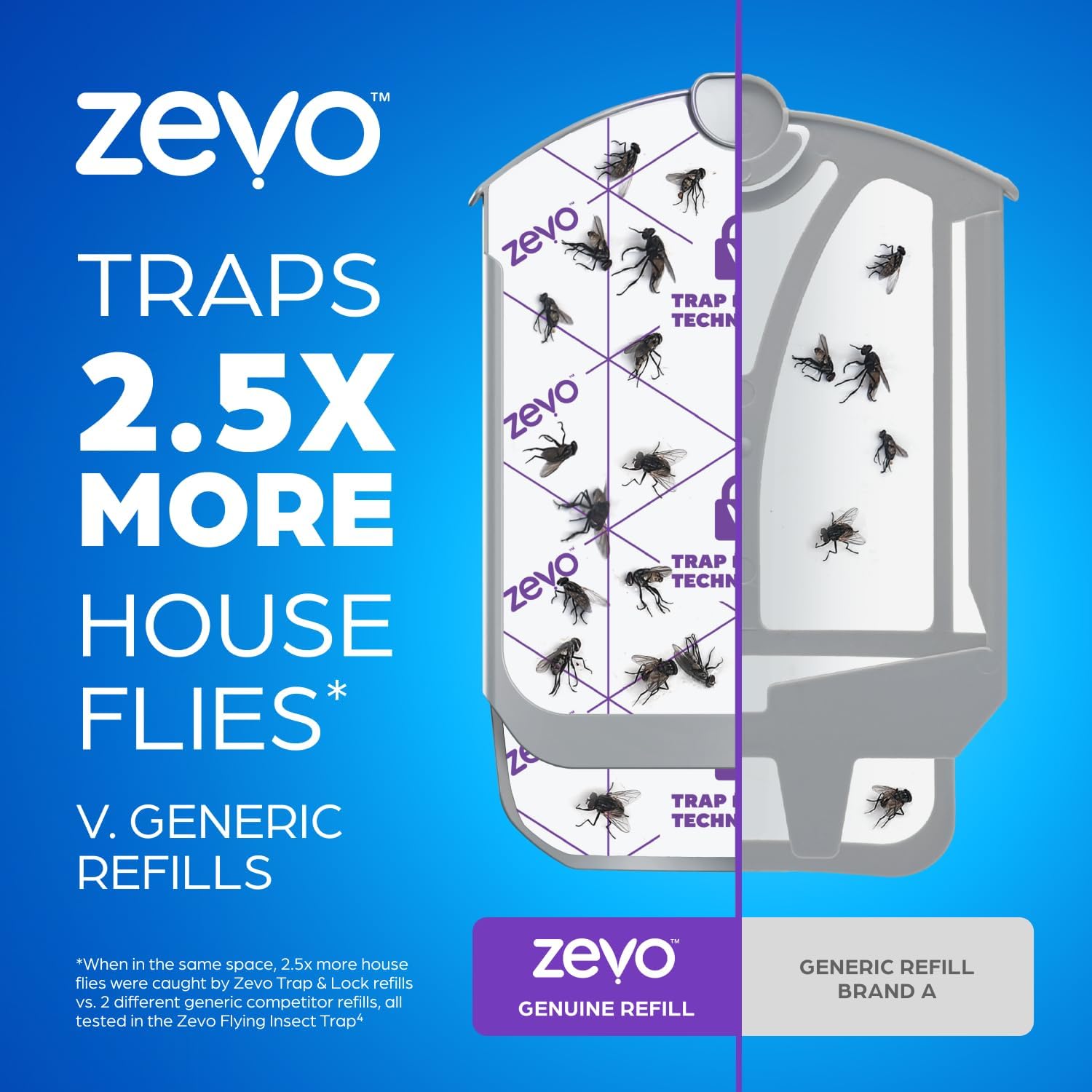 Zevo Flying Insect Trap Refill Cartridges for Fruit Flies & Gnats, 4 Count — Ease of Use and Maintenance