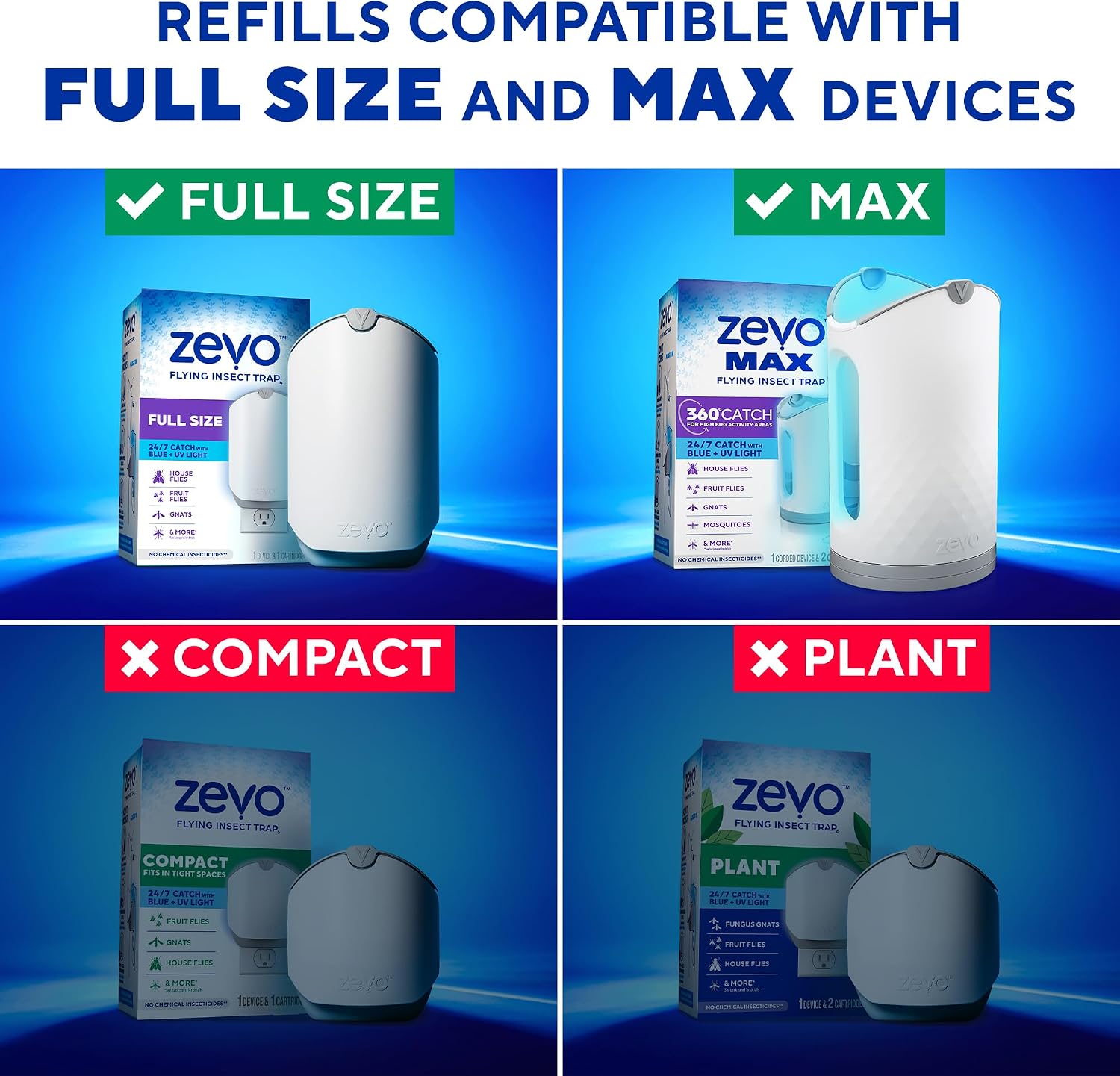 Zevo Flying Insect Trap Refill Cartridges for Fruit Flies & Gnats, 4 Count — Real-World Performance