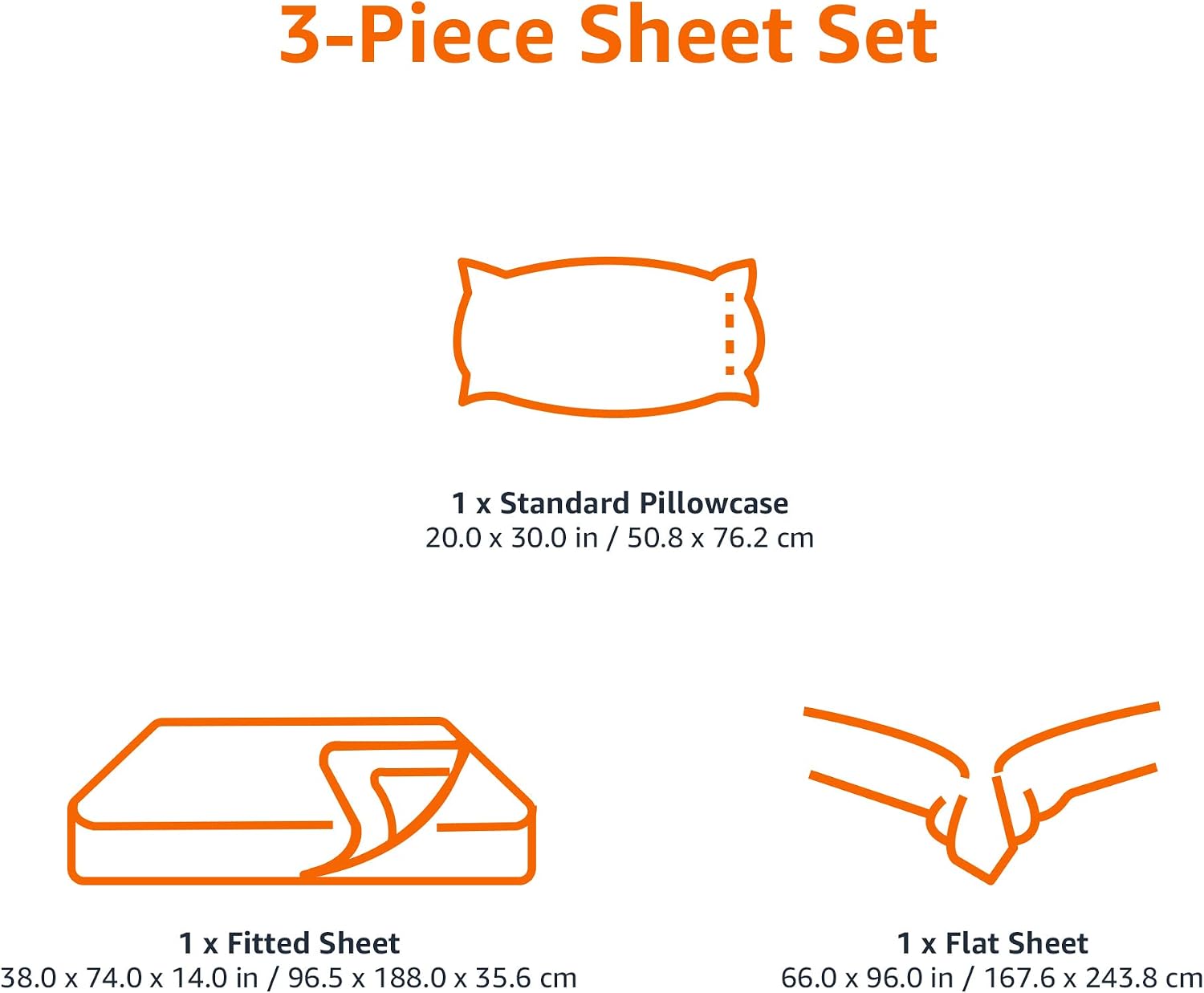 Amazon Basics Lightweight Breathable Wrinkle-Free Brushed Microfiber 3-Piece Bed Sheet Set with 14-Inch Deep Pockets, Twin, Bright White, Solid — Pros and Trade-Offs
