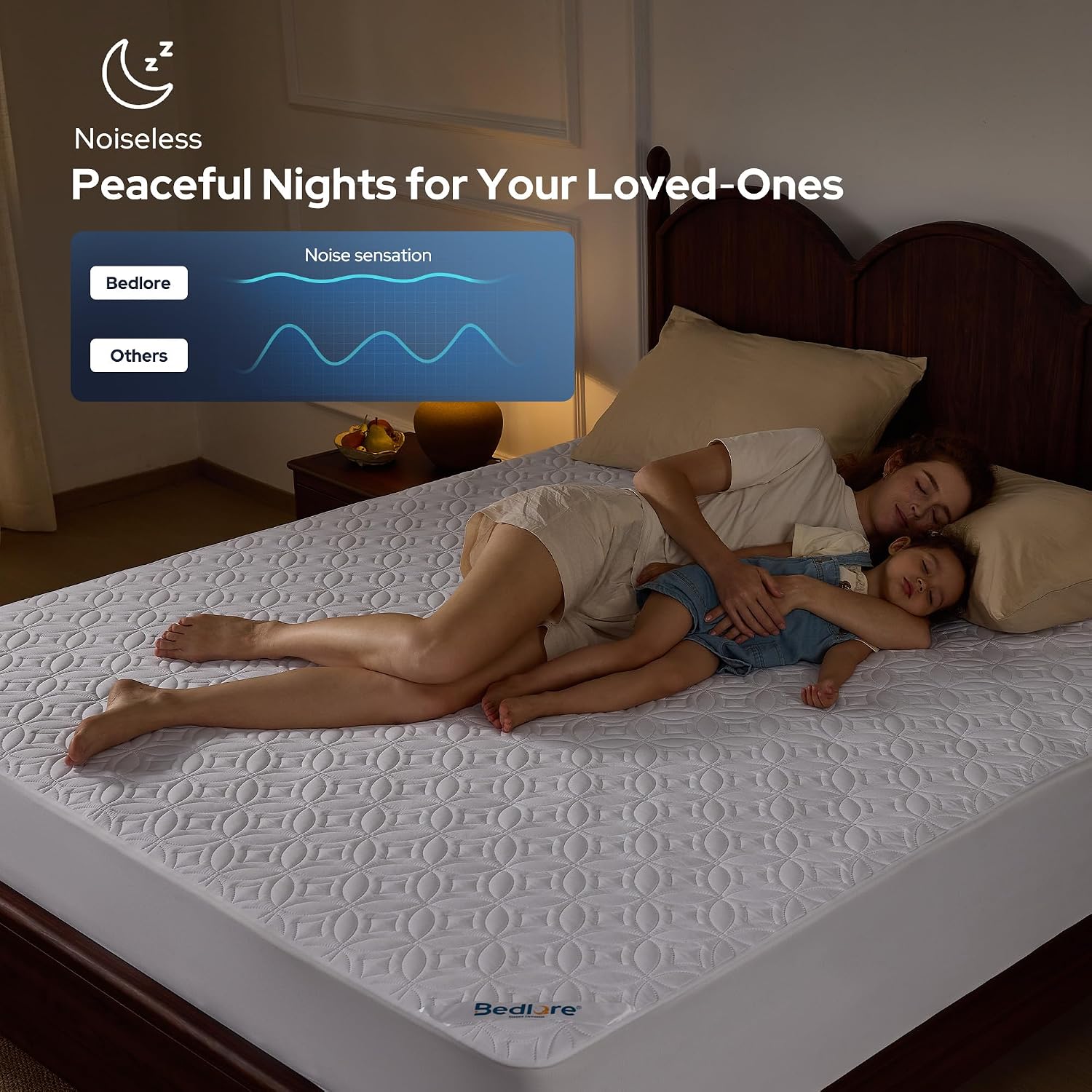 BEDLORE Waterproof Mattress Protector, Queen Size Mattress Pad Noiseless — Real-World Performance