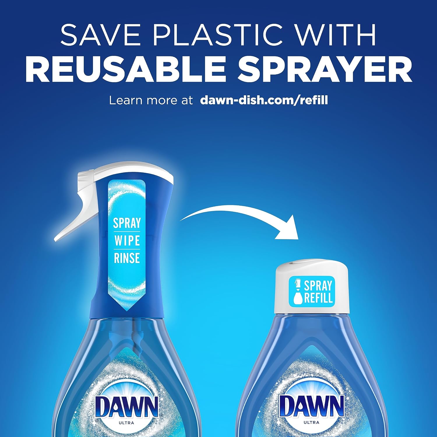 Dawn Powerwash Spray, Dish Soap, Dishwashing Liquid, Fresh, 1 Starter Kit + 3 Refills, 4x16 Fl Oz — Pros and Trade-Offs