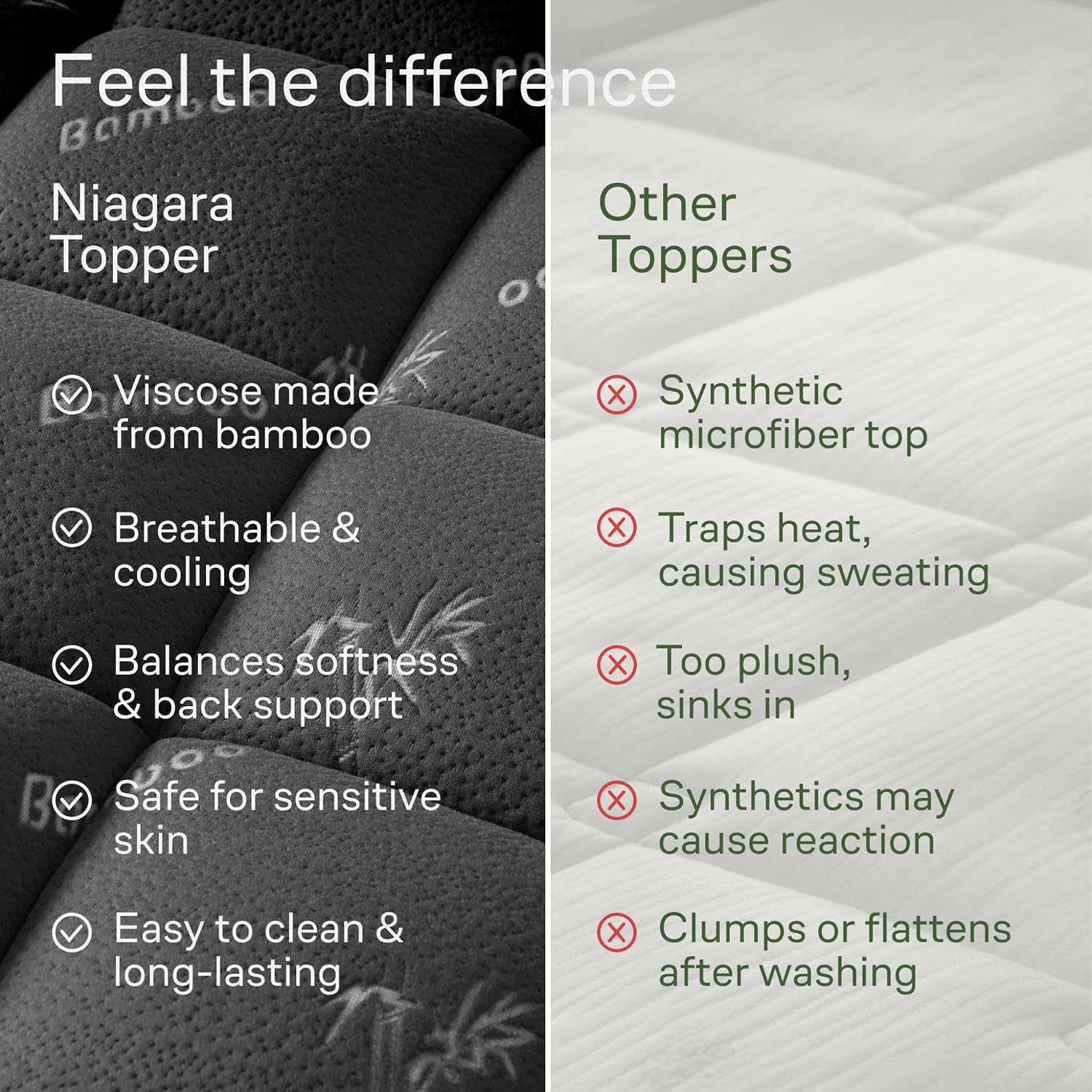 Niagara Sleep Solution Queen Ultra Soft Mattress Topper — Back Pain Relief — Who This Product Is For