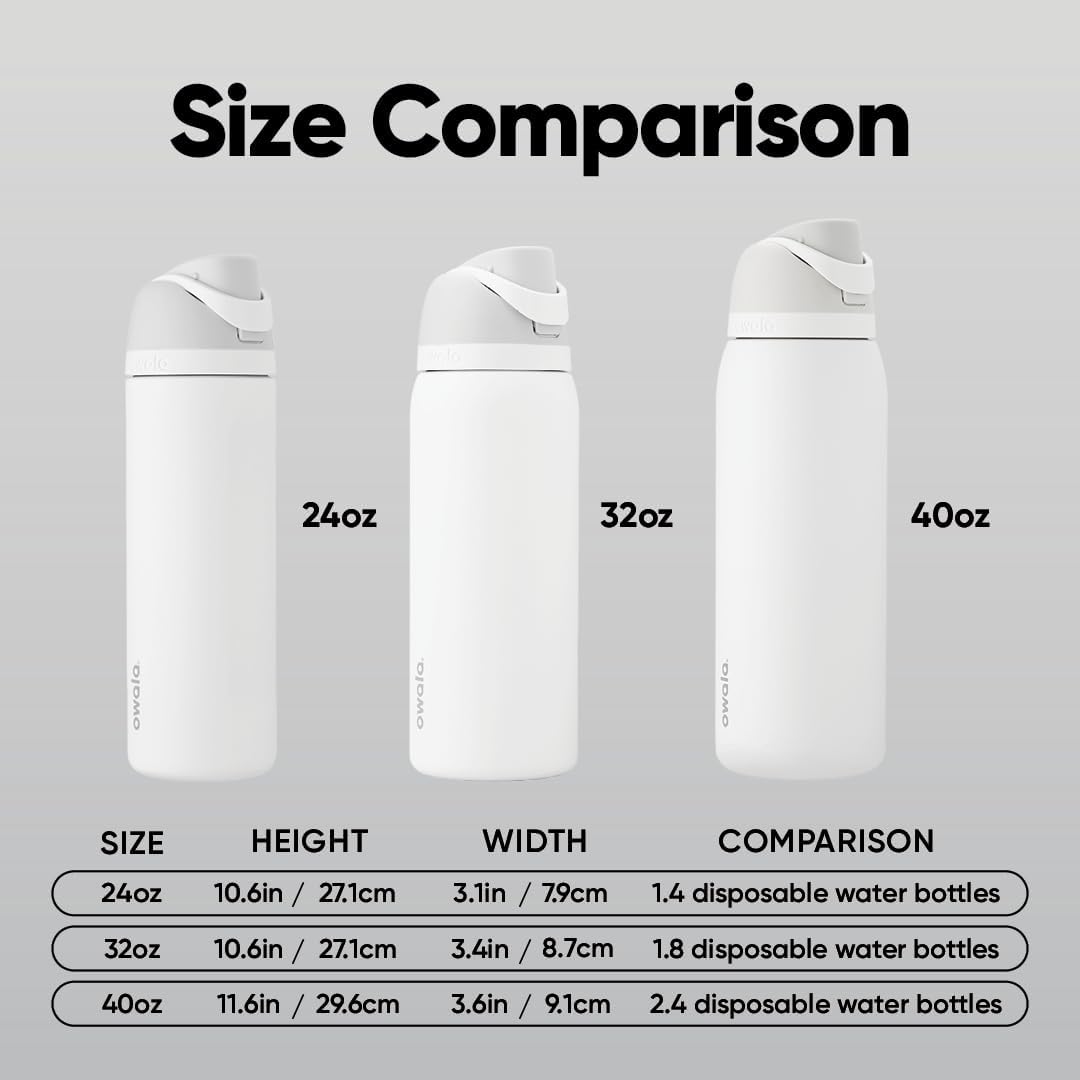 Owala FreeSip Stainless Steel Water Bottle 32 oz Shy Marshmallow — Ease of Use and Maintenance