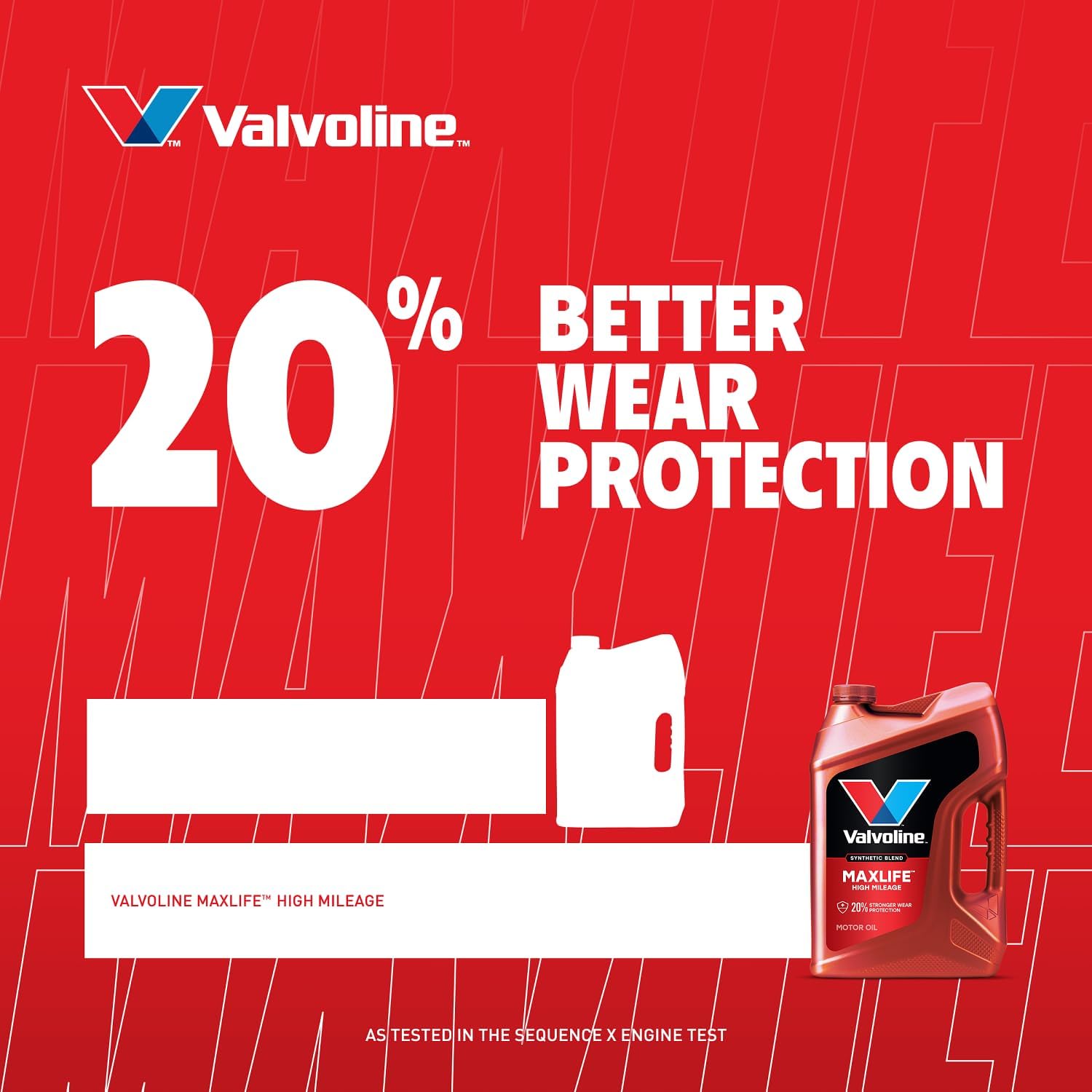 Valvoline MaxLife High Mileage 5W-30 Synthetic Blend Motor Oil 5 Quart — Who This Product Is For